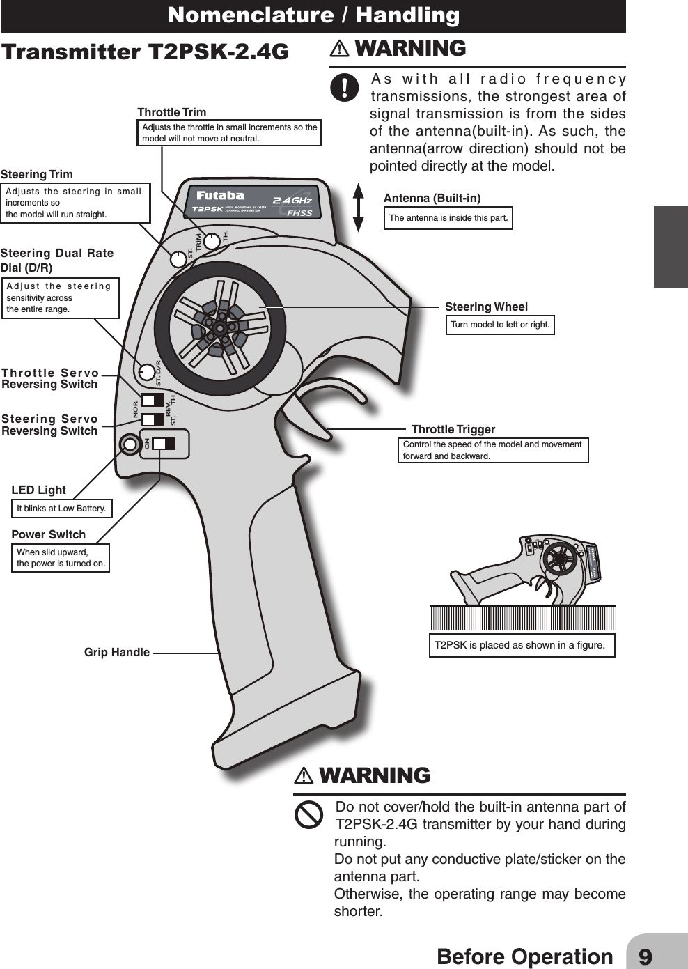 9Before OperationTH.ONREV.ST.NOR.ST.TH.TRIMST. D/RTransmitter T2PSK-2.4GNomenclature / Handling󾛽WARNING󾙍Donotcover/holdthebuilt-inantennapartofT2PSK-2.4Gtransmitterbyyourhandduringrunning.Donotputanyconductiveplate/stickerontheantennapart.Otherwise,theoperatingrangemaybecomeshorter.󾛽WARNING󾛹Aswithallradiofrequencytransmissions,thestrongestareaofsignaltransmissionisfromthesidesoftheantenna(built-in).Assuch,theantenna(arrow direction) should not bepointeddirectlyatthemodel.Grip HandleThrottle TriggerSteering Dual Rate Dial (D/R)Antenna (Built-in)Throttle Servo Reversing SwitchSteering Servo Reversing SwitchSteering WheelPower SwitchWhenslidupward,thepoweristurnedon.LED LightItblinksatLowBattery.Controlthespeedofthemodelandmovementforwardandbackward.T2PSKisplacedasshowninagure.Adjustthesteeringsensitivityacrosstheentirerange.Theantennaisinsidethispart.Steering Trim Adjuststhesteeringinsmallincrementssothemodelwillrunstraight.Throttle TrimAdjuststhethrottleinsmallincrementssothemodelwillnotmoveatneutral.Turnmodeltoleftorright.TH.ONREV.ST.NOR.ST.TH.TRIMST. D/R