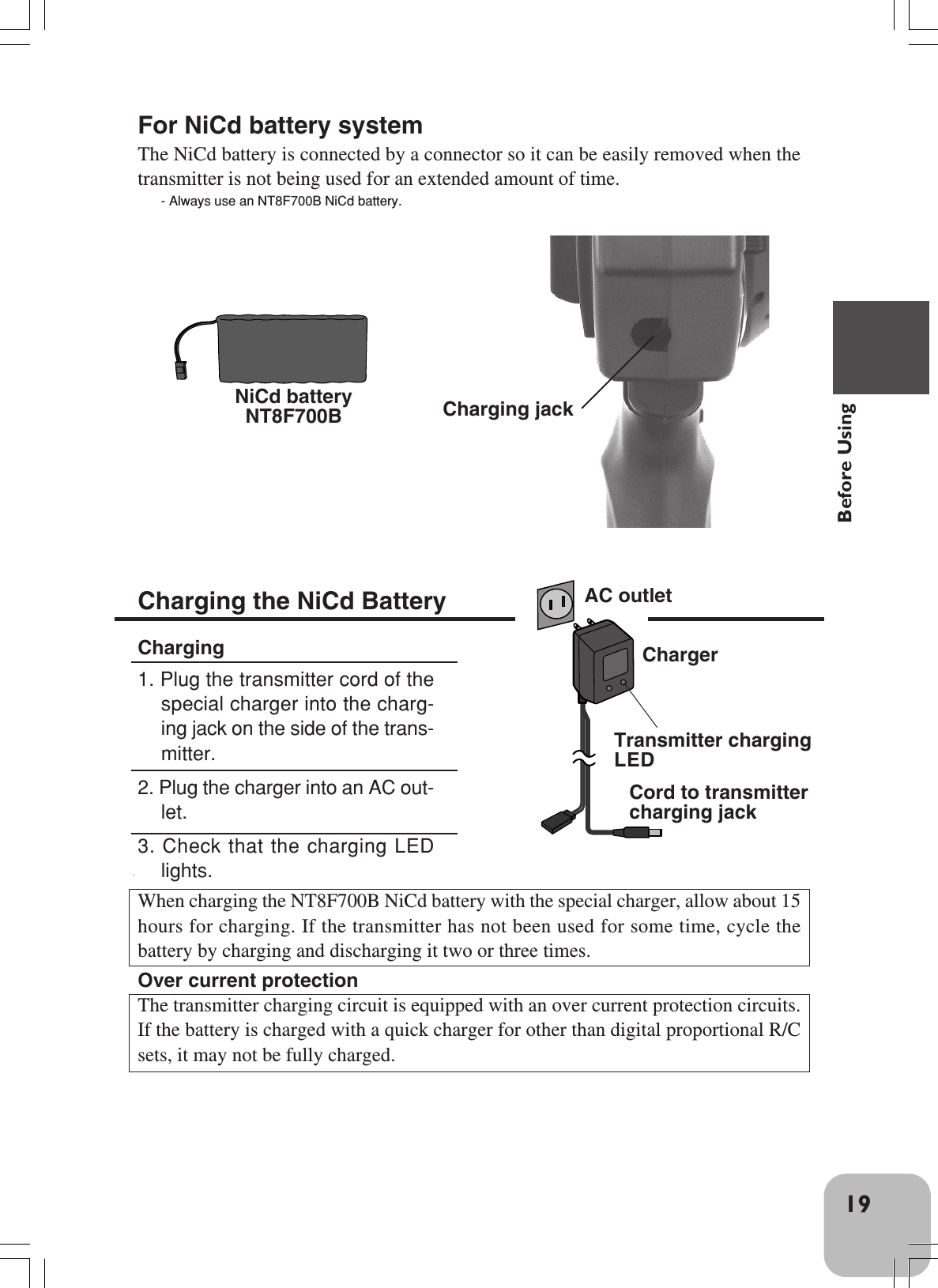 19Before UsingFor NiCd battery systemThe NiCd battery is connected by a connector so it can be easily removed when thetransmitter is not being used for an extended amount of time.- Always use an NT8F700B NiCd battery.NiCd batteryNT8F700BCharging the NiCd BatteryCharging1. Plug the transmitter cord of thespecial charger into the charg-ing jack on the side of the trans-mitter.2. Plug the charger into an AC out-let.3. Check that the charging LEDlights.ChargerTransmitter chargingLEDCord to transmittercharging jackWhen charging the NT8F700B NiCd battery with the special charger, allow about 15hours for charging. If the transmitter has not been used for some time, cycle thebattery by charging and discharging it two or three times.Over current protectionThe transmitter charging circuit is equipped with an over current protection circuits.If the battery is charged with a quick charger for other than digital proportional R/Csets, it may not be fully charged.AC outletCharging jack