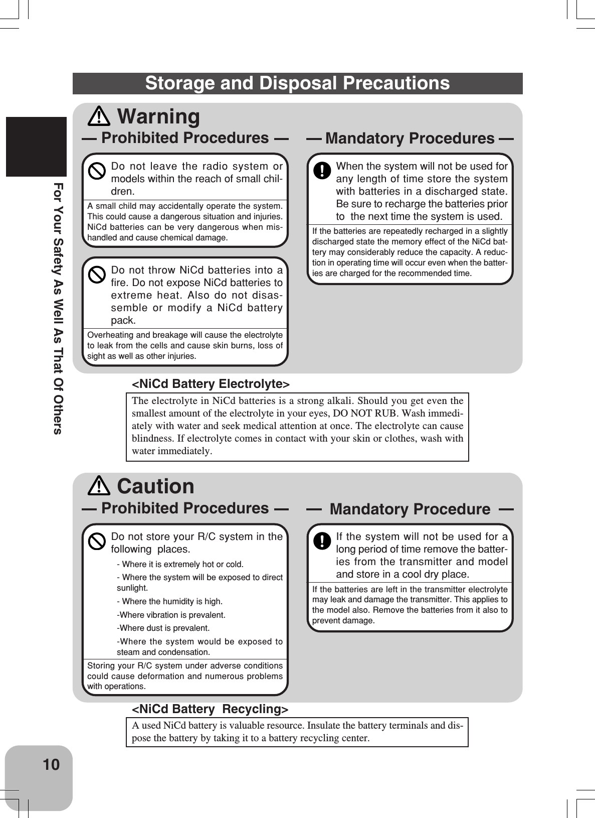 10For Your Safety As Well As That Of OthersStorage and Disposal PrecautionsWarningProhibited ProceduresDo not leave the radio system ormodels within the reach of small chil-dren.A small child may accidentally operate the system.This could cause a dangerous situation and injuries.NiCd batteries can be very dangerous when mis-handled and cause chemical damage.Do not throw NiCd batteries into afire. Do not expose NiCd batteries toextreme heat. Also do not disas-semble or modify a NiCd batterypack.Overheating and breakage will cause the electrolyteto leak from the cells and cause skin burns, loss ofsight as well as other injuries.Mandatory ProceduresWhen the system will not be used forany length of time store the systemwith batteries in a discharged state.Be sure to recharge the batteries priorto  the next time the system is used.If the batteries are repeatedly recharged in a slightlydischarged state the memory effect of the NiCd bat-tery may considerably reduce the capacity. A reduc-tion in operating time will occur even when the batter-ies are charged for the recommended time.&lt;NiCd Battery Electrolyte&gt;The electrolyte in NiCd batteries is a strong alkali. Should you get even thesmallest amount of the electrolyte in your eyes, DO NOT RUB. Wash immedi-ately with water and seek medical attention at once. The electrolyte can causeblindness. If electrolyte comes in contact with your skin or clothes, wash withwater immediately.CautionProhibited ProceduresDo not store your R/C system in thefollowing  places.- Where it is extremely hot or cold.- Where the system will be exposed to directsunlight.- Where the humidity is high.-Where vibration is prevalent.-Where dust is prevalent.-Where the system would be exposed tosteam and condensation.Storing your R/C system under adverse conditionscould cause deformation and numerous problemswith operations.Mandatory ProcedureIf the system will not be used for along period of time remove the batter-ies from the transmitter and modeland store in a cool dry place.If the batteries are left in the transmitter electrolytemay leak and damage the transmitter. This applies tothe model also. Remove the batteries from it also toprevent damage.&lt;NiCd Battery  Recycling&gt;A used NiCd battery is valuable resource. Insulate the battery terminals and dis-pose the battery by taking it to a battery recycling center.