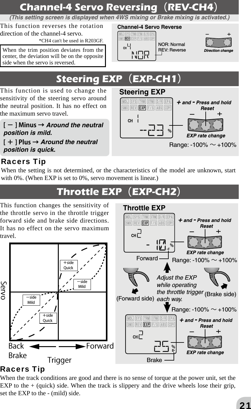 21Channel-4 Servo ReversingREV-CH4Channel-4 Servo ReverseNOR: NormalREV: ReverseDirection changeThis function is used to change the sensitivity of the steering servo around the neutral position. It has no effect on the maximum servo travel.This function reverses the rotation direction of the channel-4 servo.  When the trim position deviates from the center, the deviation will be on the opposite side when the servo is reversed. *CH4 can&apos;t be used in R203GF.Steering EXPEXP-CH1    Around the neutral position is mild.    Around the neutral position is quick.Range: -100% ～ +100%EXP rate change+ and - Press and holdResetSteering EXPRacers Tip When the setting is not determined, or the characteristics of the model are unknown, start with 0%. (When EXP is set to 0%, servo movement is linear.)This function changes the sensitivity of the throttle servo in the throttle trigger forward side and brake side directions. It has no effect on the servo maximum travel.Throttle EXPEXP-CH2Racers Tip When the track conditions are good and there is no sense of torque at the power unit, set the EXP to the + (quick) side. When the track is slippery and the drive wheels lose their grip, set the EXP to the - (mild) side.ForwardBrakeRange: -100% ～ +100%EXP rate change+ and - Press and holdResetRange: -100% ～ +100%EXP rate change+ and - Press and holdResetThrottle EXP(Forward side) (Brake side)Adjust the EXP while operating the throttle trigger each way.ForwardBackBrake TriggerServo＋sideQuick＋sideQuick－sideMild－sideMild(This setting screen is displayed when 4WS mixing or Brake mixing is activated.)