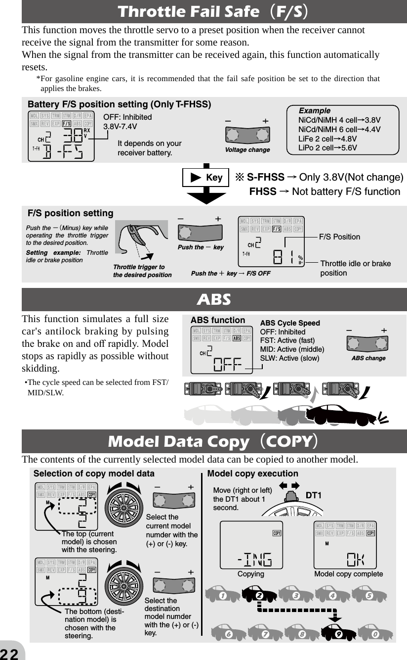 22Throttle Fail SafeF/SThis function moves the throttle servo to a preset position when the receiver cannot receive the signal from the transmitter for some reason.When the signal from the transmitter can be received again, this function automatically resets.*For gasoline engine cars, it is recommended that the fail safe position be set to the direction that applies the brakes.The contents of the currently selected model data can be copied to another model.※S-FHSS →Only 3.8V(Not change) FHSS →Not battery F/S functionExampleNiCd/NiMH 4 cell→3.8VNiCd/NiMH 6 cell→4.4VLiFe 2 cell→4.8VLiPo 2 cell→5.6VIt depends on your receiver battery.Throttle trigger to the desired positionPush the － keyPush the ＋ key → F/S OFFF/S PositionThrottle idle or brake positionF/S position settingBattery F/S position setting (Only T-FHSS)KeyPush the －（Minus) key while operating the throttle trigger to the desired position.Setting example: Throttle idle or brake positionOFF: Inhibited3.8V-7.4VVoltage changeABSABS Cycle SpeedOFF: InhibitedFST: Active (fast)MID: Active (middle)SLW: Active (slow) ABS functionABS changeThis function simulates a full size car&apos;s antilock braking by pulsing the brake on and o rapidly. Model stops as rapidly as possible without skidding.•The cycle speed can be selected from FST/MID/SLW.Model Data CopyCOPYThe top (current model) is chosen with the steering.Move (right or left) the DT1 about 1 second.CopyingSelect the current model numder with the (+) or (-) key.Select the destination model numder with the (+) or (-) key.The bottom (desti-nation model) is chosen with the steering.Selection of copy model data  Model copy executionModel copy complete