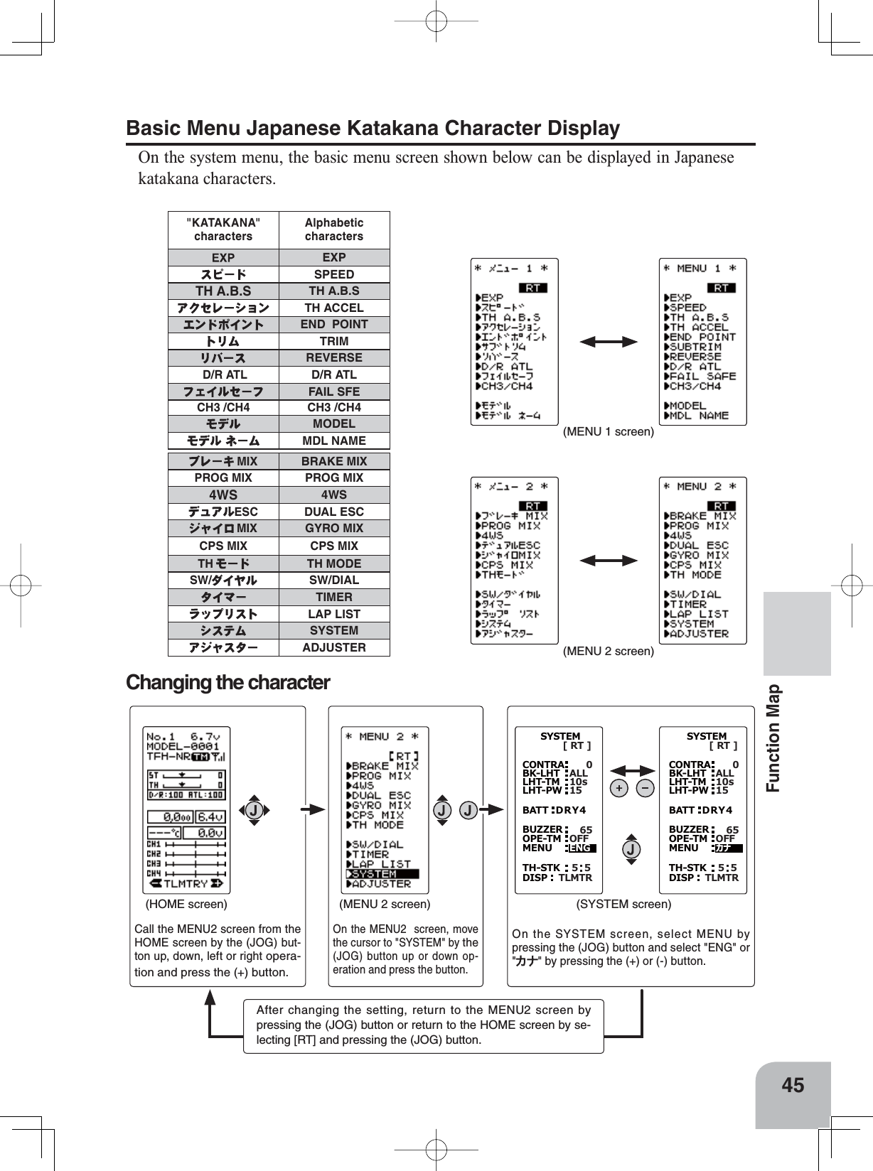 &quot;KATAKANA&quot; charactersAlphabetic charactersEXPSPEEDTH A.B.STH A.B.STH ACCELEND  POINTTRIMREVERSE D/R ATLD/R ATLFAIL SFECH3 /CH4CH3 /CH4MODELMDL NAME MIXBRAKE MIXPROG MIXPROG MIX4WS4WSESCDUAL ESCMIXGYRO MIXCPSMIXCPSMIXTHTH MODESW/SW/DIALTIMERLAP LISTSYSTEMADJUSTER (MENU 2 screen)(MENU 1 screen)(SYSTEM screen)CONTRALHT-TMBK-LHTSYSTEM[ RT ]LHT-PWBATT DRY4OPE-TMBUZZERMENUTH-STKDISP0ALL10s1565OFFTLMTR5  5崓崲CONTRALHT-TMBK-LHTSYSTEM[ RT ]LHT-PWBATT DRY4OPE-TMBUZZERMENUTH-STKDISP0ALL10s1565OFFTLMTR5  5ENG(HOME screen)Call the MENU2 screen from the HOME screen by the (JOG) but-ton up, down, left or right opera-tion and press the (+) button.On the MENU2  screen, move the cursor to &quot;SYSTEM&quot; by the (JOG) button up or down op-eration and press the button.(MENU 2 screen)45Function MapBasic Menu Japanese Katakana Character DisplayOn the system menu, the basic menu screen shown below can be displayed in Japanese katakana characters.On the SYSTEM screen, select MENU by pressing the (JOG) button and select &quot;ENG&quot; or &quot;&quot; by pressing the (+) or (-) button.Changing the character After changing the setting, return to the MENU2 screen by pressing the (JOG) button or return to the HOME screen by se-lecting [RT] and pressing the (JOG) button.