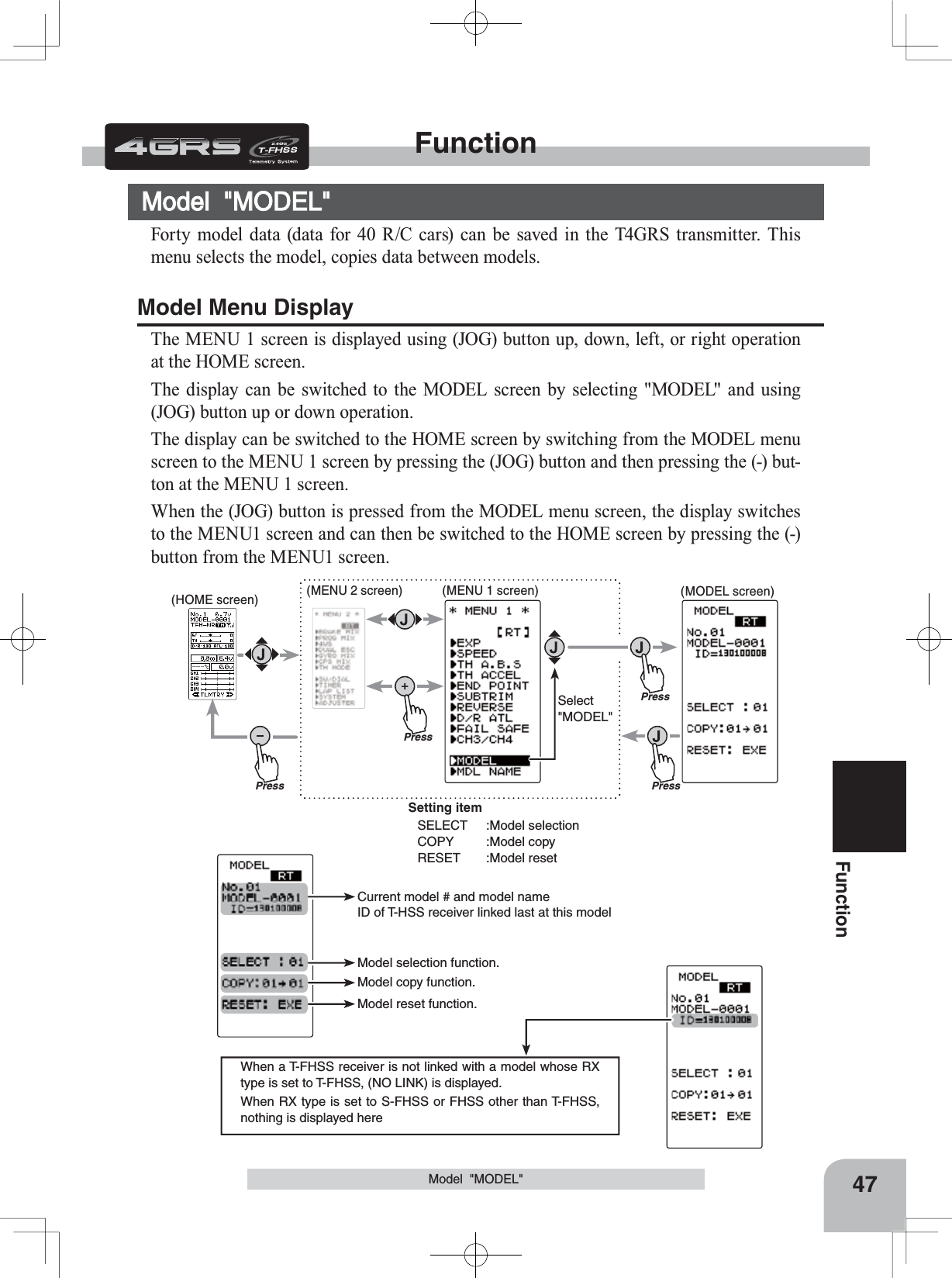 Current model # and model nameID of T-HSS receiver linked last at this modelModel copy function.Model reset function.Model selection function.When a T-FHSS receiver is not linked with a model whose RX type is set to T-FHSS, (NO LINK) is displayed. When RX type is set to S-FHSS or FHSS other than T-FHSS, nothing is displayed herePressPress(HOME screen) (MENU 2 screen) (MODEL screen)Press(MENU 1 screen)PressSelect&quot;MODEL&quot;Setting itemSELECT :Model selectionCOPY :Model copyRESET :Model reset47FunctionFunctionModel  &quot;MODEL&quot;Model  &quot;MODEL&quot;Forty model data (data for 40 R/C cars) can be saved in the T4GRS transmitter. This menu selects the model, copies data between models. Model Menu DisplayThe MENU 1 screen is displayed using (JOG) button up, down, left, or right operation at the HOME screen.The display can be switched to the MODEL screen by selecting &quot;MODEL&quot; and using (JOG) button up or down operation.The display can be switched to the HOME screen by switching from the MODEL menu screen to the MENU 1 screen by pressing the (JOG) button and then pressing the (-) but-ton at the MENU 1 screen.When the (JOG) button is pressed from the MODEL menu screen, the display switches to the MENU1 screen and can then be switched to the HOME screen by pressing the (-) button from the MENU1 screen.