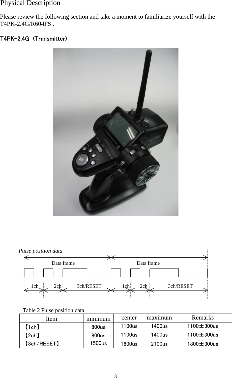 3 Physical Description Please review the following section and take a moment to familiarize yourself with the T4PK-2.4G/R604FS .  T4PK-2.4G  (Transmitter)       Pulse position data            Data frame            Data frame                       1ch   2ch   3ch/RESET    1ch  2ch    3ch/RESET                Table 2 Pulse position data Item minimum center maximum Remarks 【1ch】  800us  1100us  1400us  1100±300us 【2ch】  800us  1100us  1400us  1100±300us 【3ch/RESET】    1500us  1800us  2100us  1800±300us   