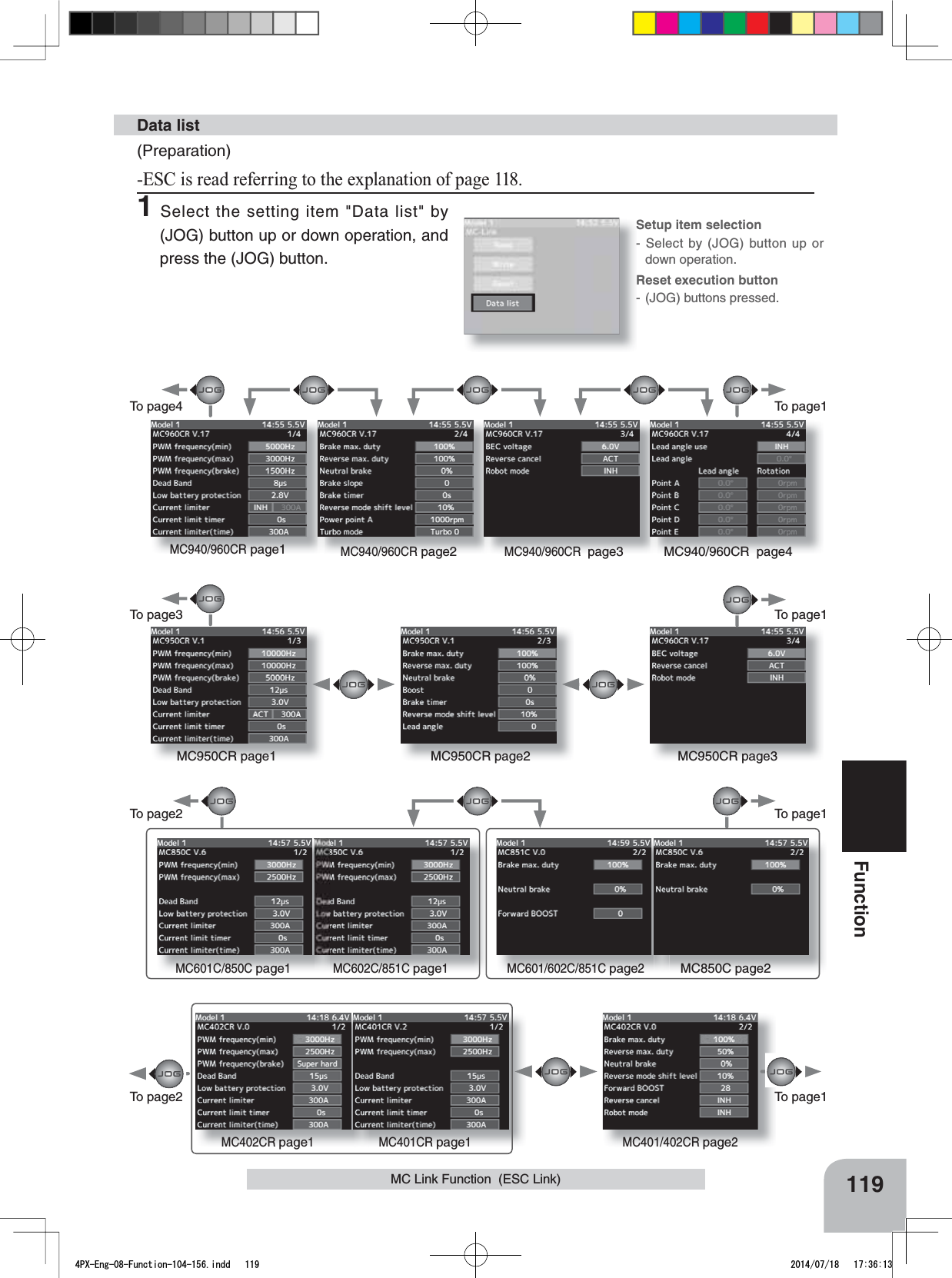 MC950CR page1MC602C/851Cpage1MC601C/850Cpage1MC402CRpage1 MC401CRpage1MC950CR page2MC601/602C/851Cpage2MC850C page2MC401/402CRpage2MC950CR page3MC940/960CR page1To page4 To page1To page1To page1To page1To page3To page2To page2MC940/960CR page2MC940/960CR page3 MC940/960CR  page4119FunctionMC Link Function  (ESC Link)(Preparation)(6&amp;LVUHDGUHIHUULQJWRWKHH[SODQDWLRQRISDJH1Select the setting item &quot;Data list&quot; by (JOG) button up or down operation, and  press the (JOG) button.Data listSetup item selection- Select by (JOG) button up or down operation.Reset execution button- (JOG) buttons pressed.4PX-Eng-08-Function-104-156.indd   119 2014/07/18   17:36:13