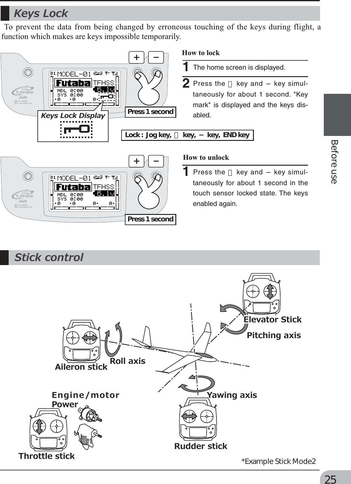Page 25 of Futaba T6K-24G Radio Control User Manual MANUAL 6K E  0521