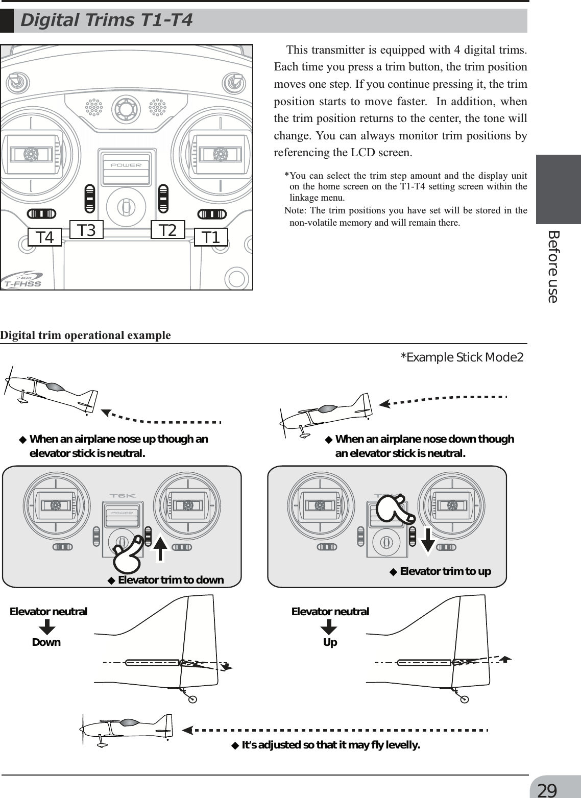 Page 29 of Futaba T6K-24G Radio Control User Manual MANUAL 6K E  0521
