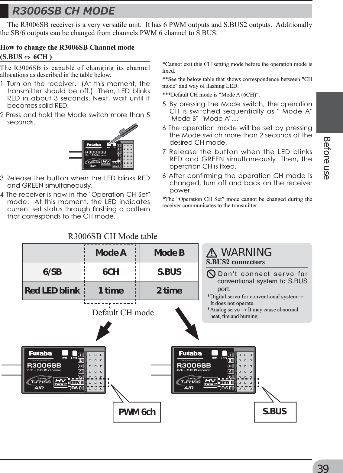 Page 39 of Futaba T6K-24G Radio Control User Manual MANUAL 6K E  0521