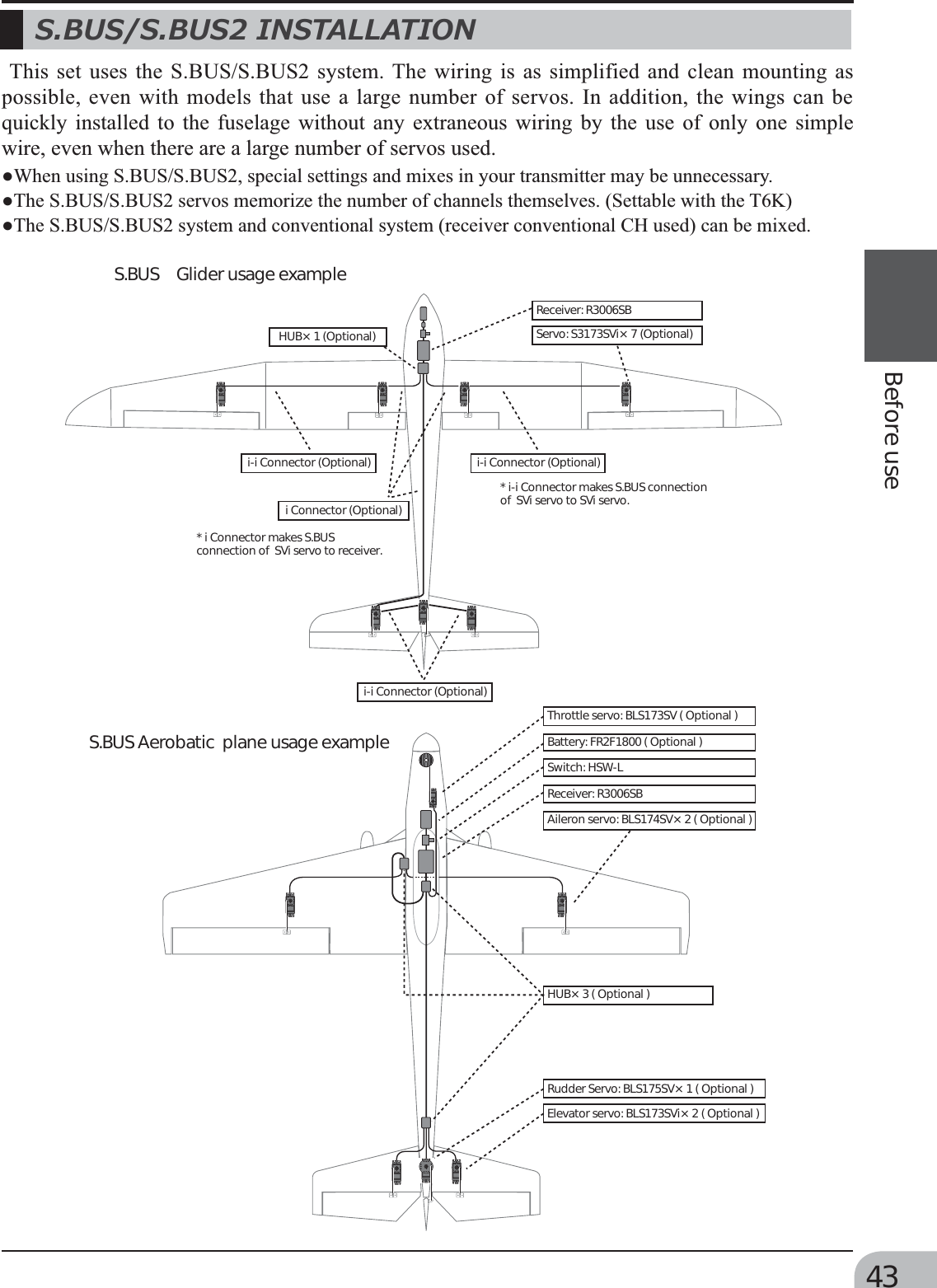 Page 43 of Futaba T6K-24G Radio Control User Manual MANUAL 6K E  0521