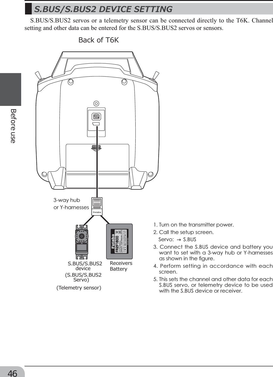 Page 46 of Futaba T6K-24G Radio Control User Manual MANUAL 6K E  0521