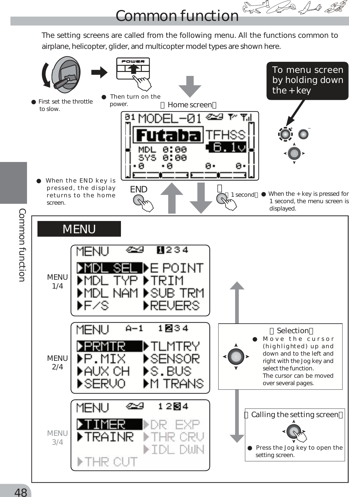 Page 48 of Futaba T6K-24G Radio Control User Manual MANUAL 6K E  0521