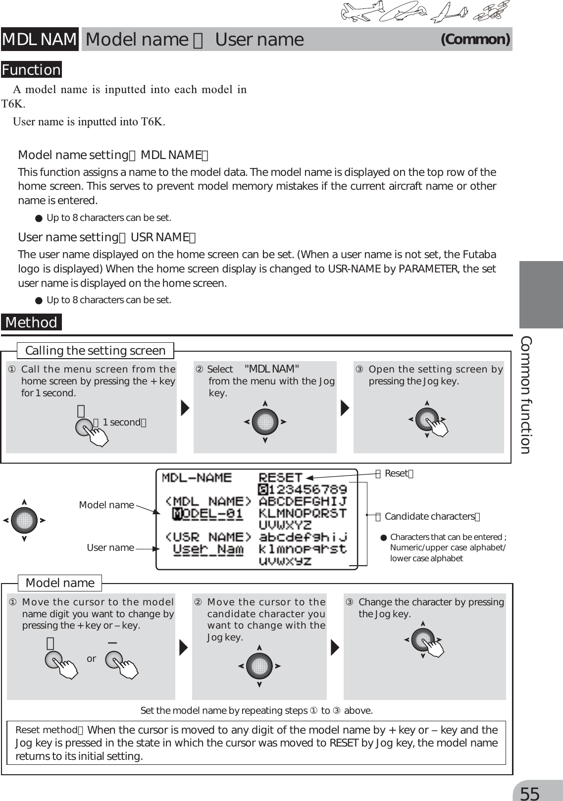 Page 55 of Futaba T6K-24G Radio Control User Manual MANUAL 6K E  0521