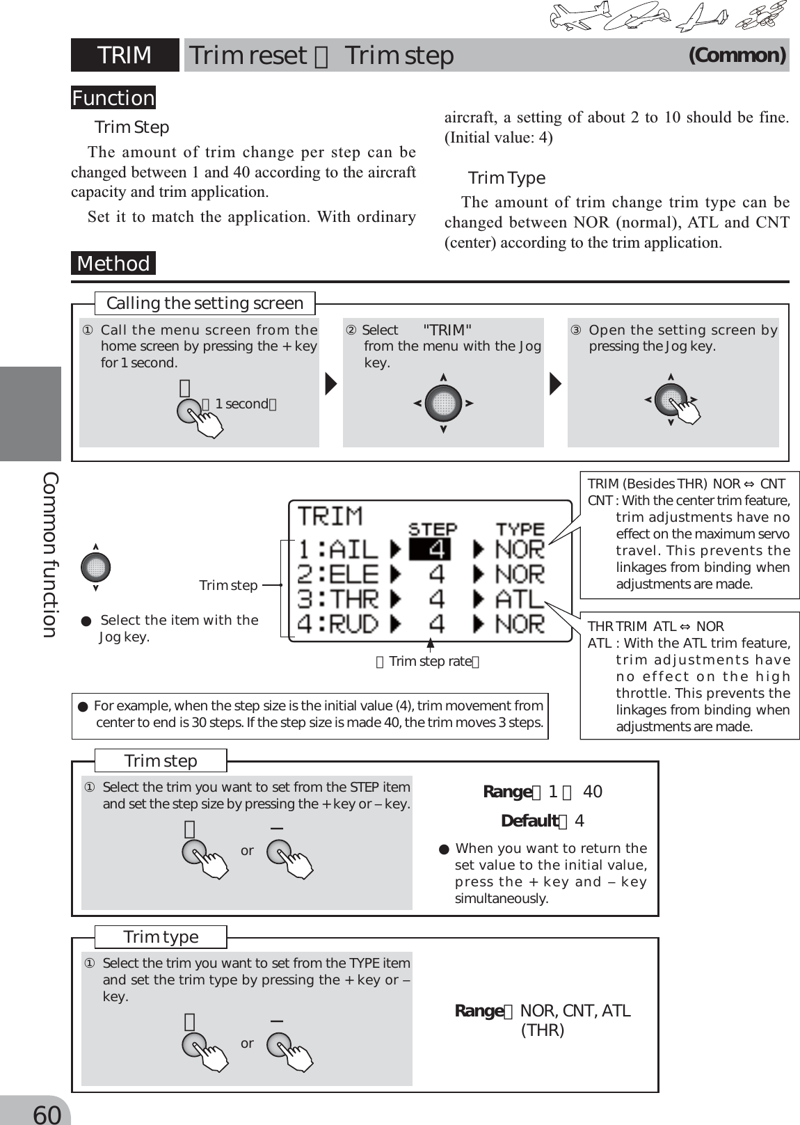 Page 60 of Futaba T6K-24G Radio Control User Manual MANUAL 6K E  0521