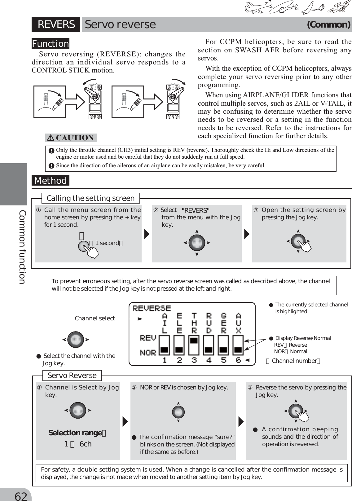 Page 62 of Futaba T6K-24G Radio Control User Manual MANUAL 6K E  0521