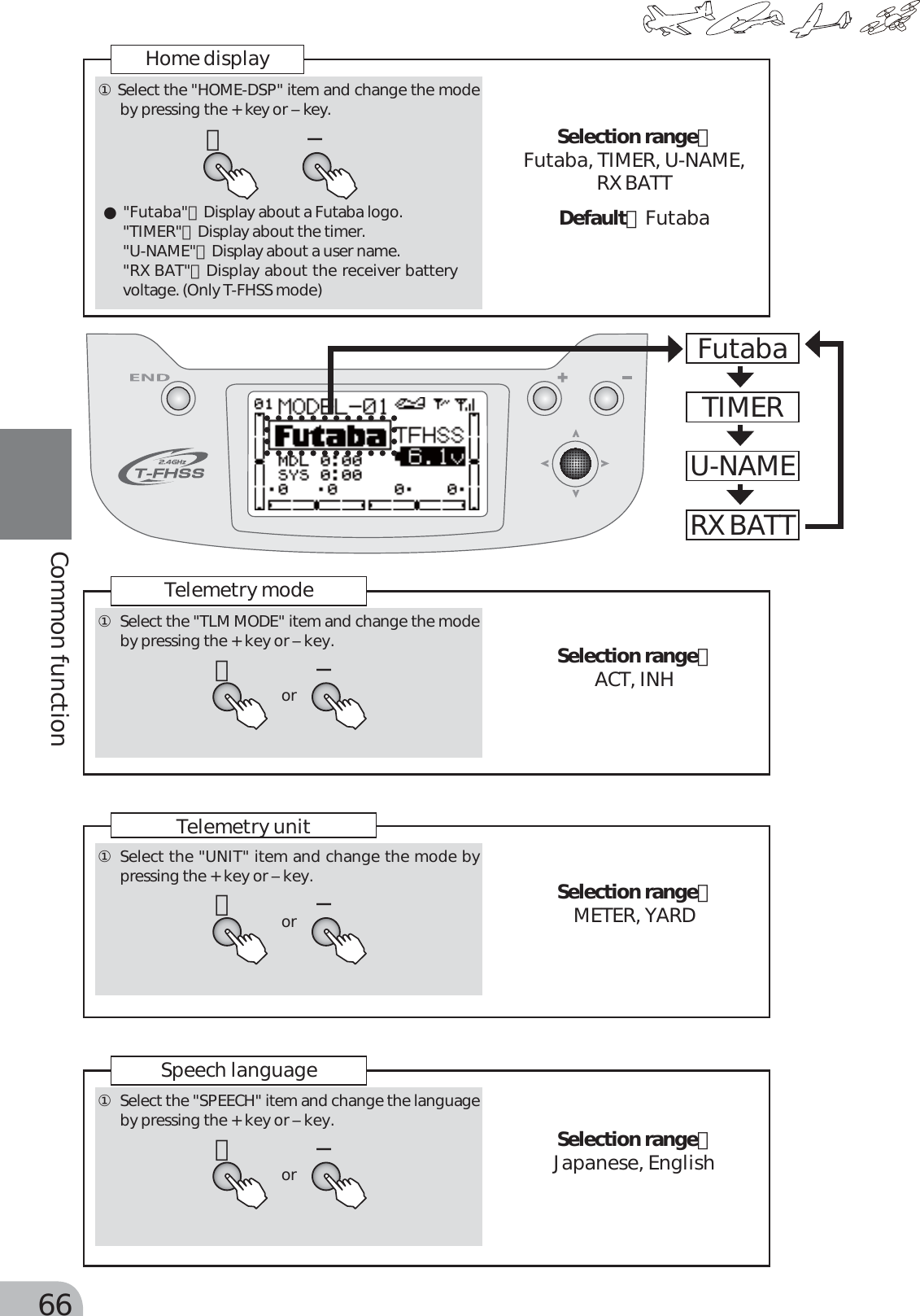 Page 66 of Futaba T6K-24G Radio Control User Manual MANUAL 6K E  0521