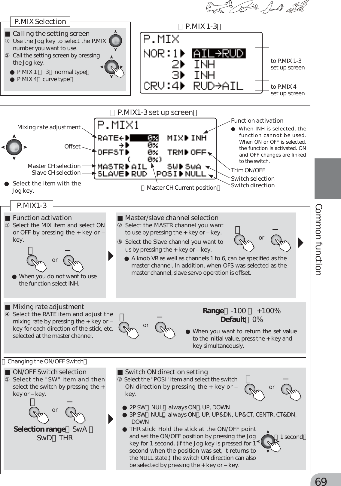 Page 69 of Futaba T6K-24G Radio Control User Manual MANUAL 6K E  0521