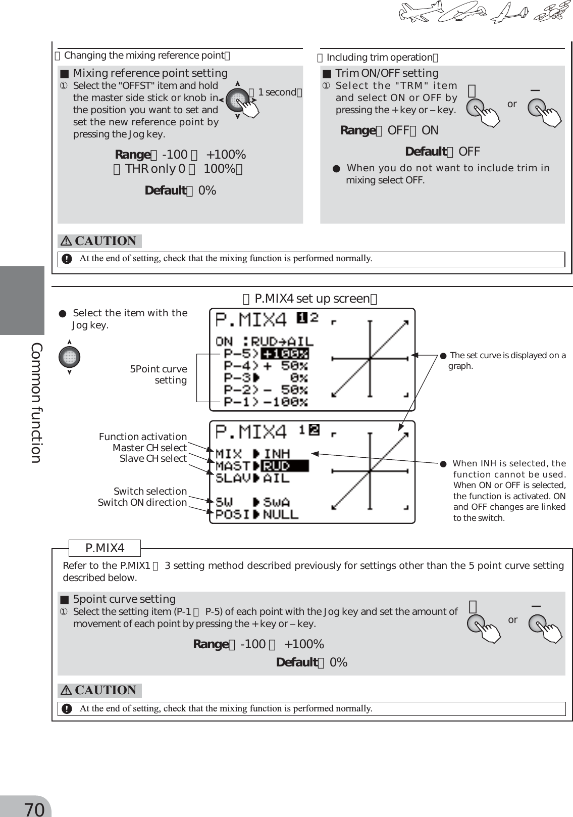 Page 70 of Futaba T6K-24G Radio Control User Manual MANUAL 6K E  0521