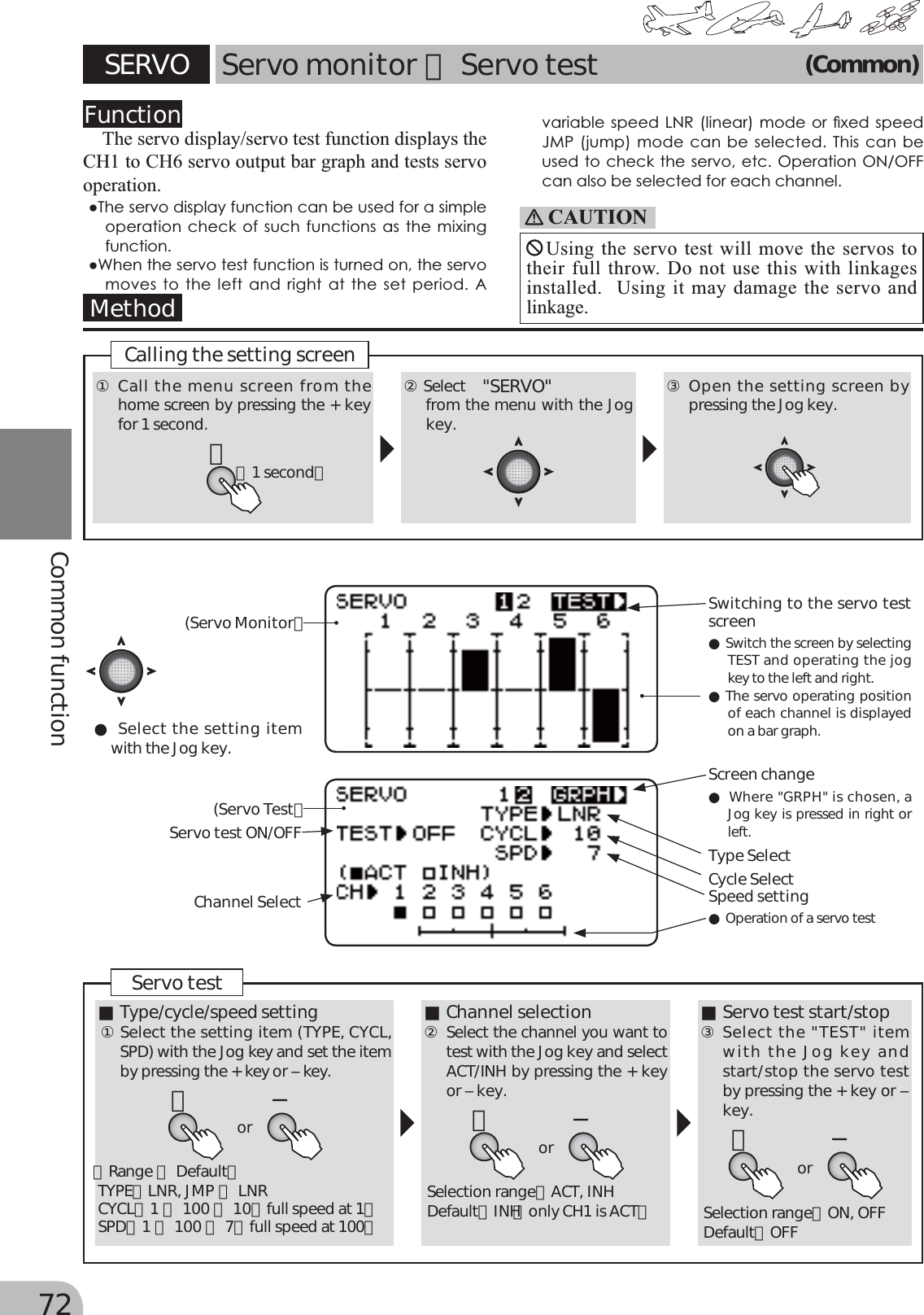 Page 72 of Futaba T6K-24G Radio Control User Manual MANUAL 6K E  0521
