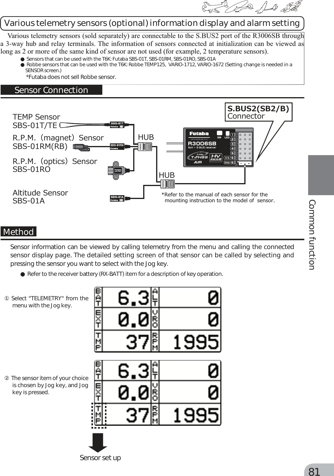 Page 1 of Futaba T6K-24G Radio Control User Manual MANUAL 6K E  0521