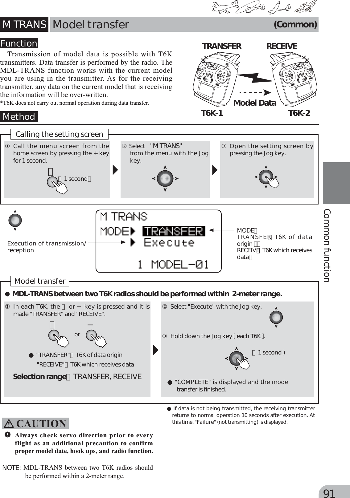 Page 11 of Futaba T6K-24G Radio Control User Manual MANUAL 6K E  0521