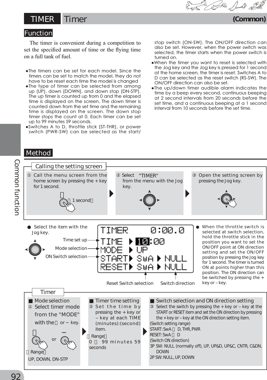 Page 12 of Futaba T6K-24G Radio Control User Manual MANUAL 6K E  0521