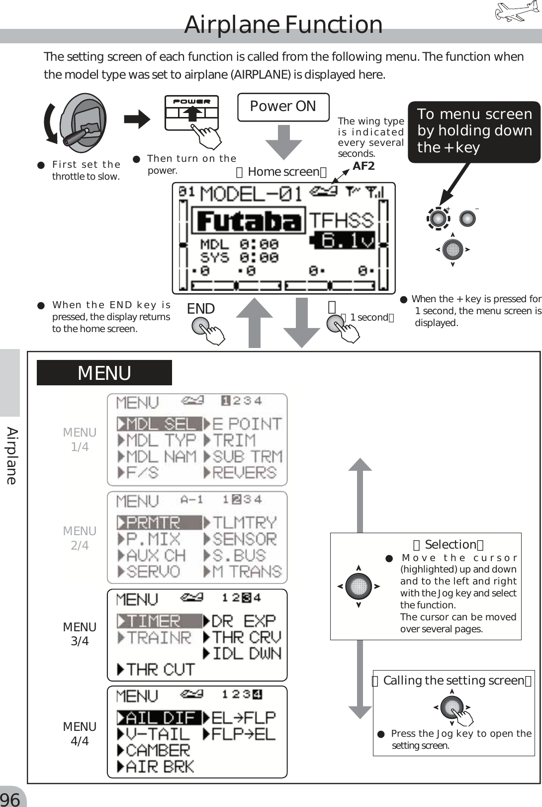 Page 16 of Futaba T6K-24G Radio Control User Manual MANUAL 6K E  0521