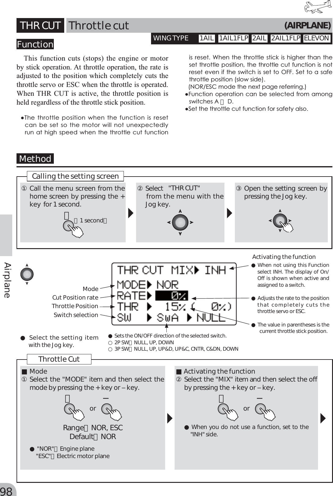Page 18 of Futaba T6K-24G Radio Control User Manual MANUAL 6K E  0521