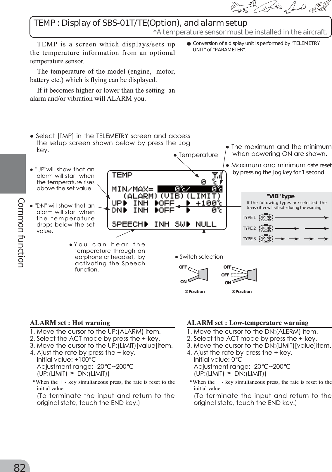 Page 2 of Futaba T6K-24G Radio Control User Manual MANUAL 6K E  0521