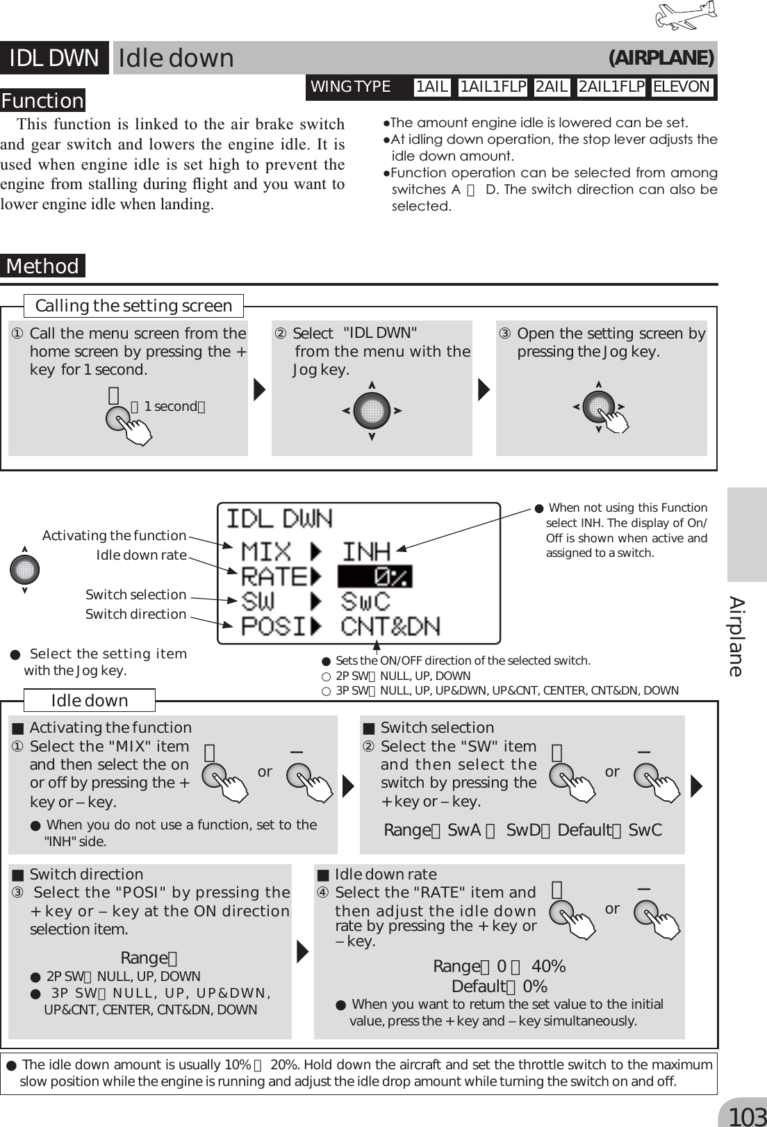 Page 23 of Futaba T6K-24G Radio Control User Manual MANUAL 6K E  0521
