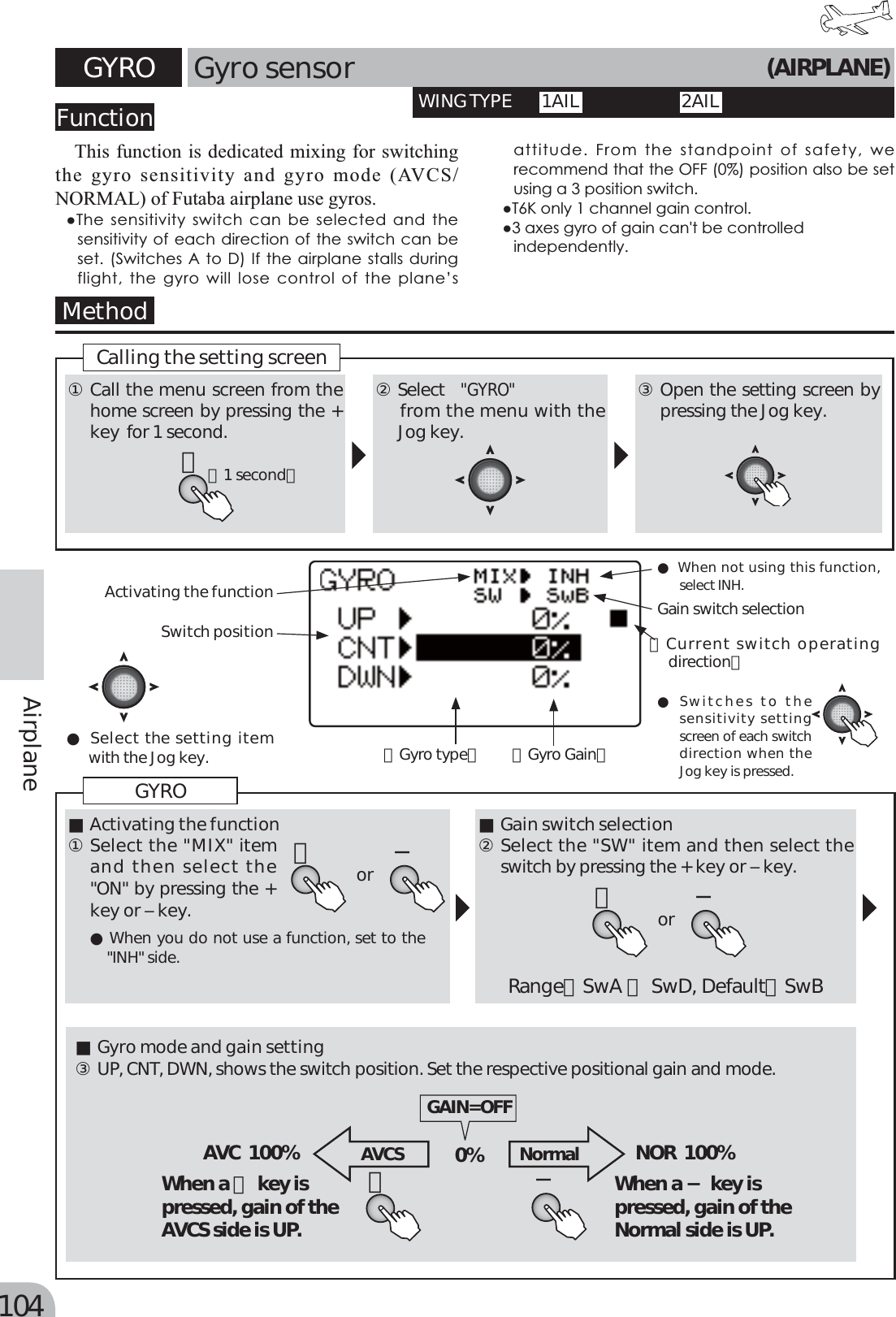 Page 24 of Futaba T6K-24G Radio Control User Manual MANUAL 6K E  0521