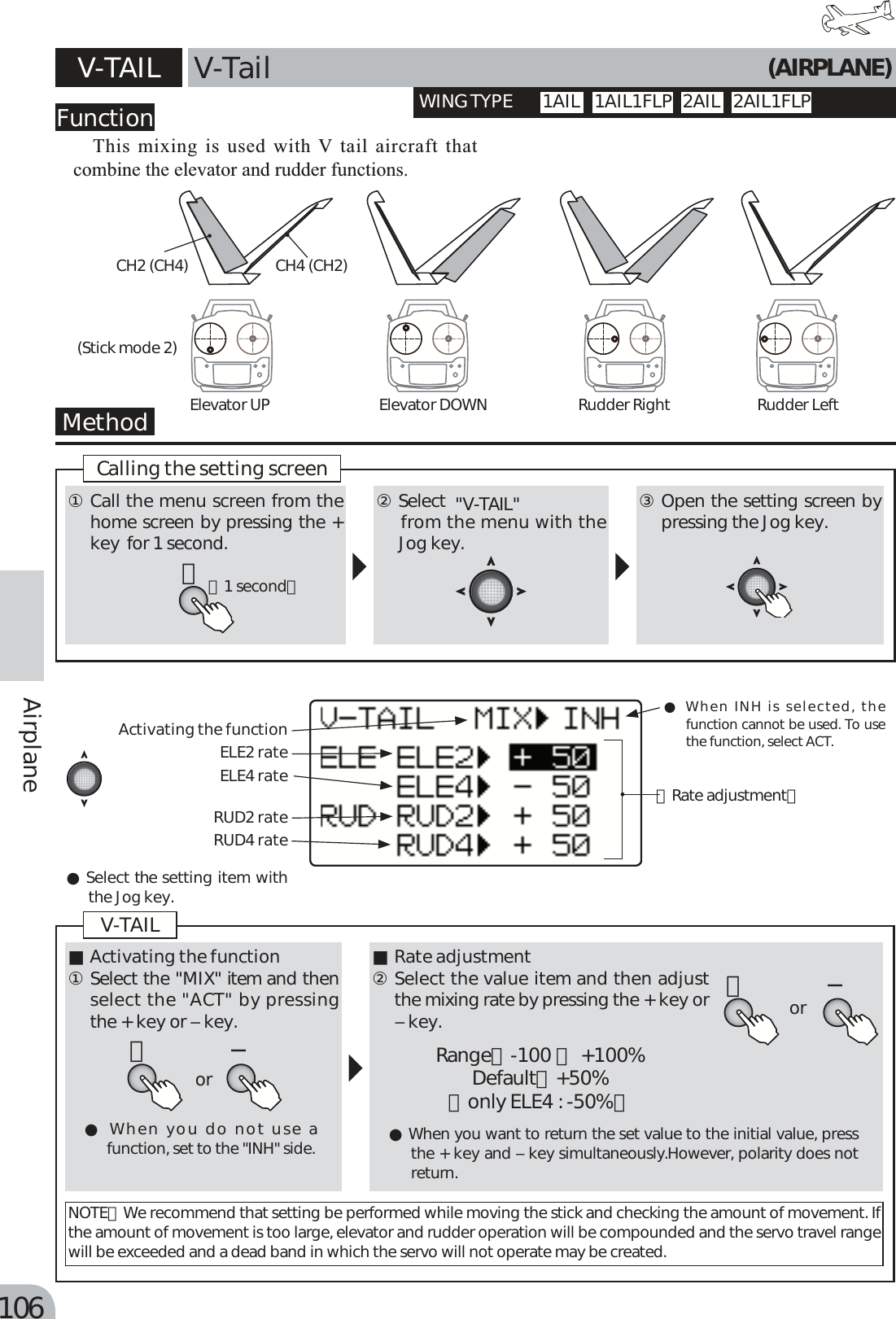 Page 26 of Futaba T6K-24G Radio Control User Manual MANUAL 6K E  0521