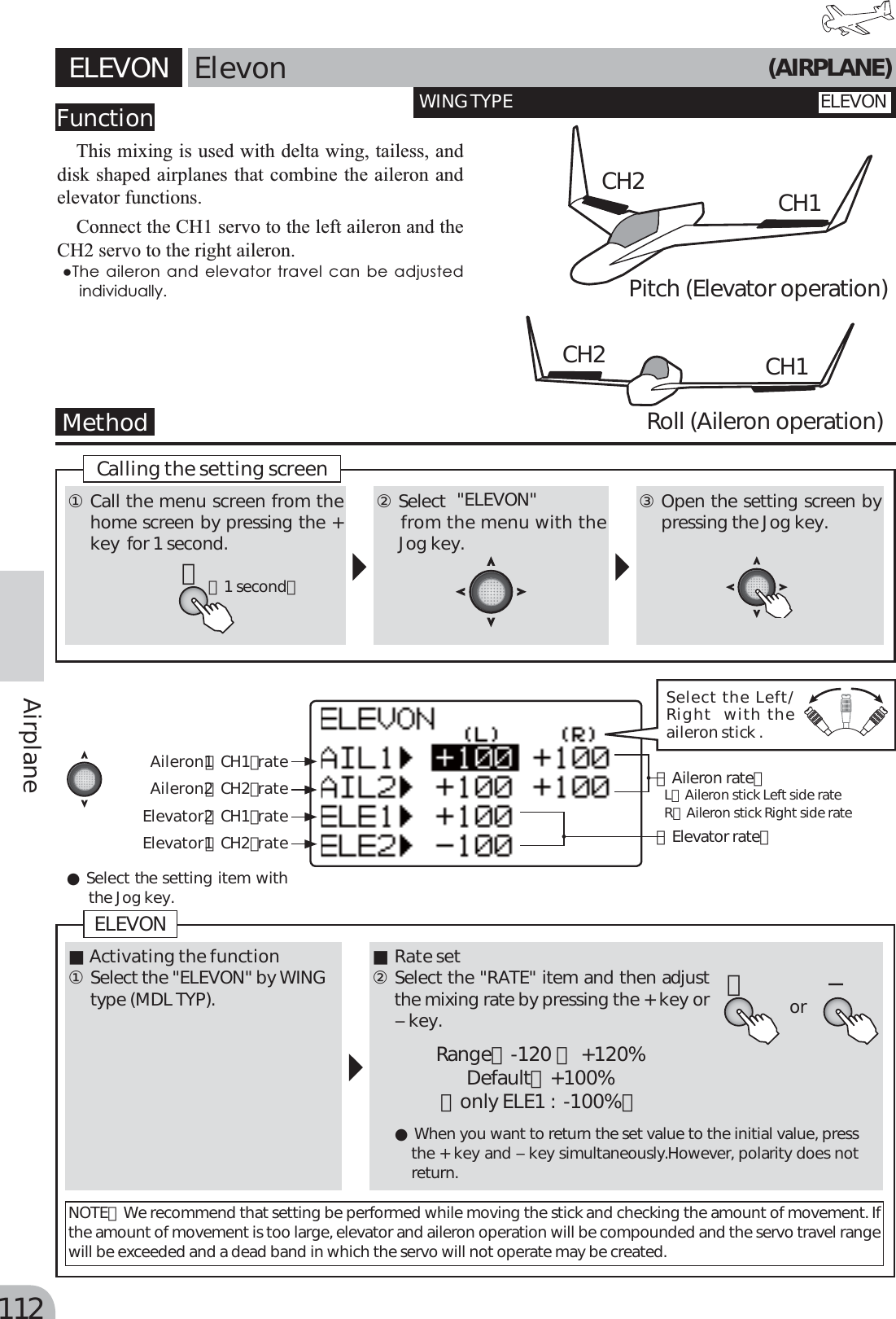 Page 32 of Futaba T6K-24G Radio Control User Manual MANUAL 6K E  0521