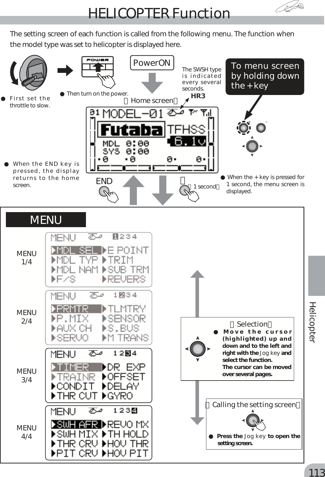 Page 33 of Futaba T6K-24G Radio Control User Manual MANUAL 6K E  0521