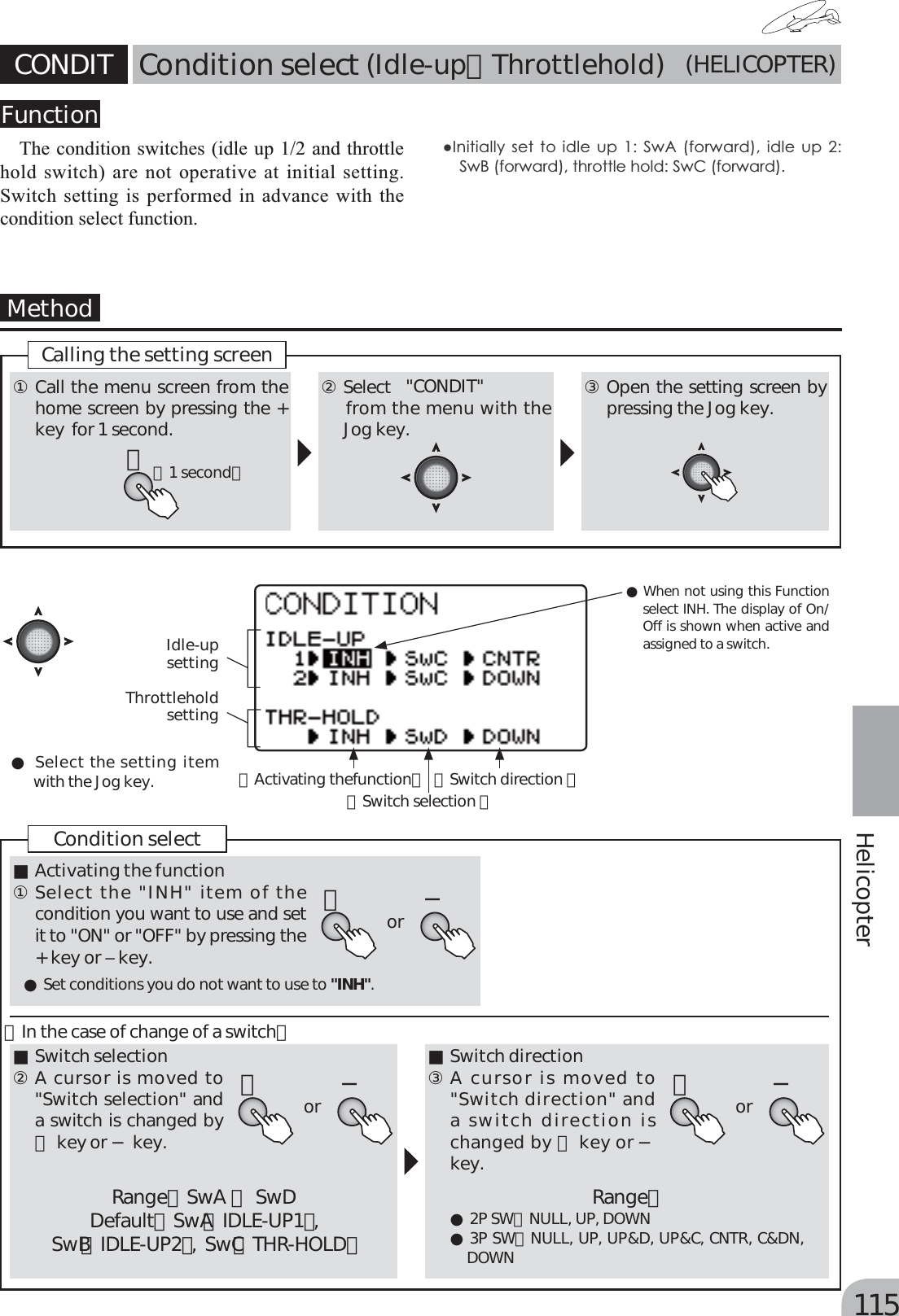Page 35 of Futaba T6K-24G Radio Control User Manual MANUAL 6K E  0521