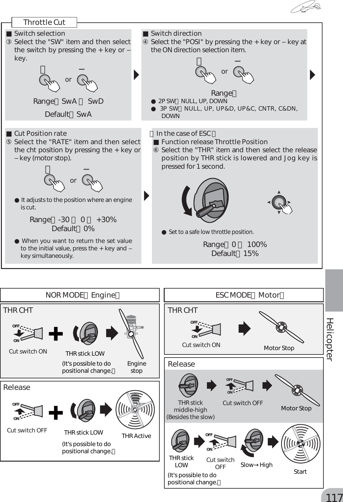 Page 37 of Futaba T6K-24G Radio Control User Manual MANUAL 6K E  0521