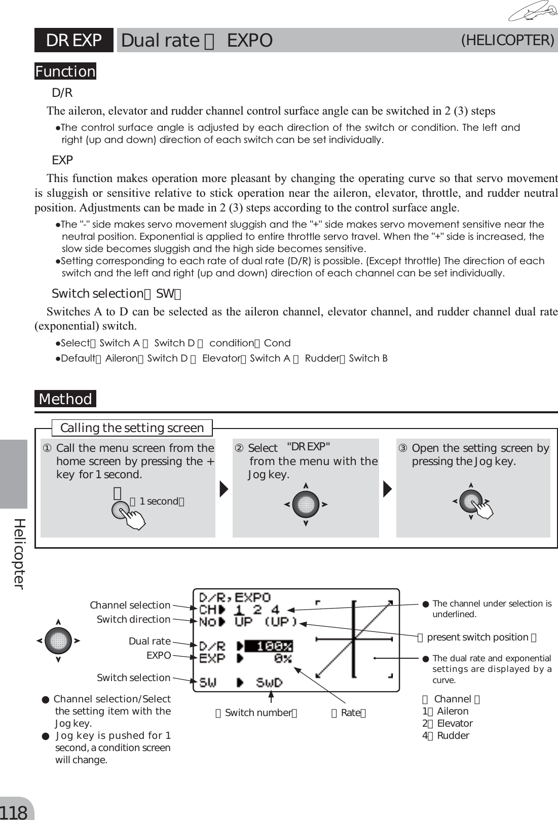Page 38 of Futaba T6K-24G Radio Control User Manual MANUAL 6K E  0521