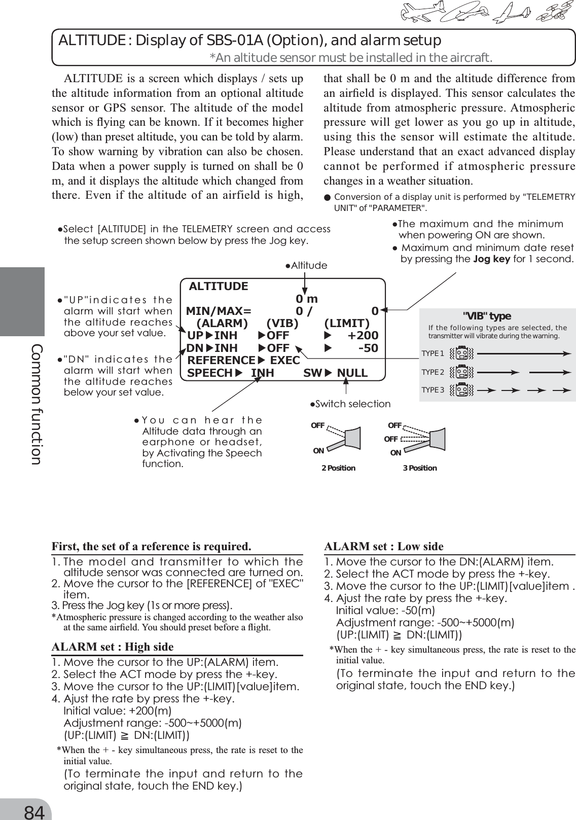 Page 4 of Futaba T6K-24G Radio Control User Manual MANUAL 6K E  0521