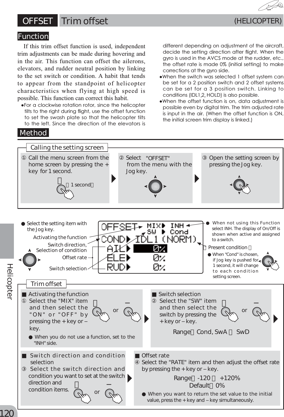 Page 40 of Futaba T6K-24G Radio Control User Manual MANUAL 6K E  0521