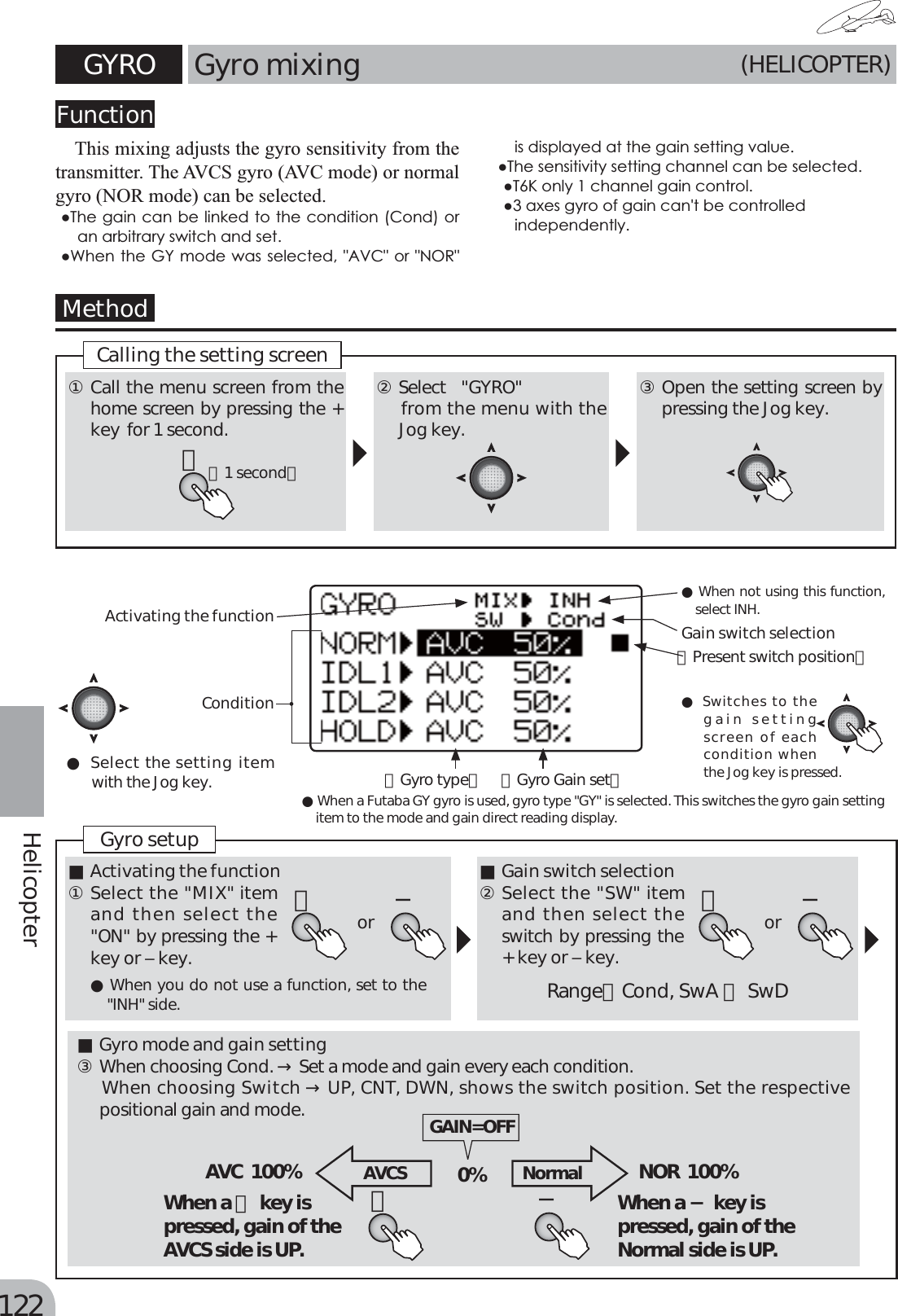 Page 42 of Futaba T6K-24G Radio Control User Manual MANUAL 6K E  0521