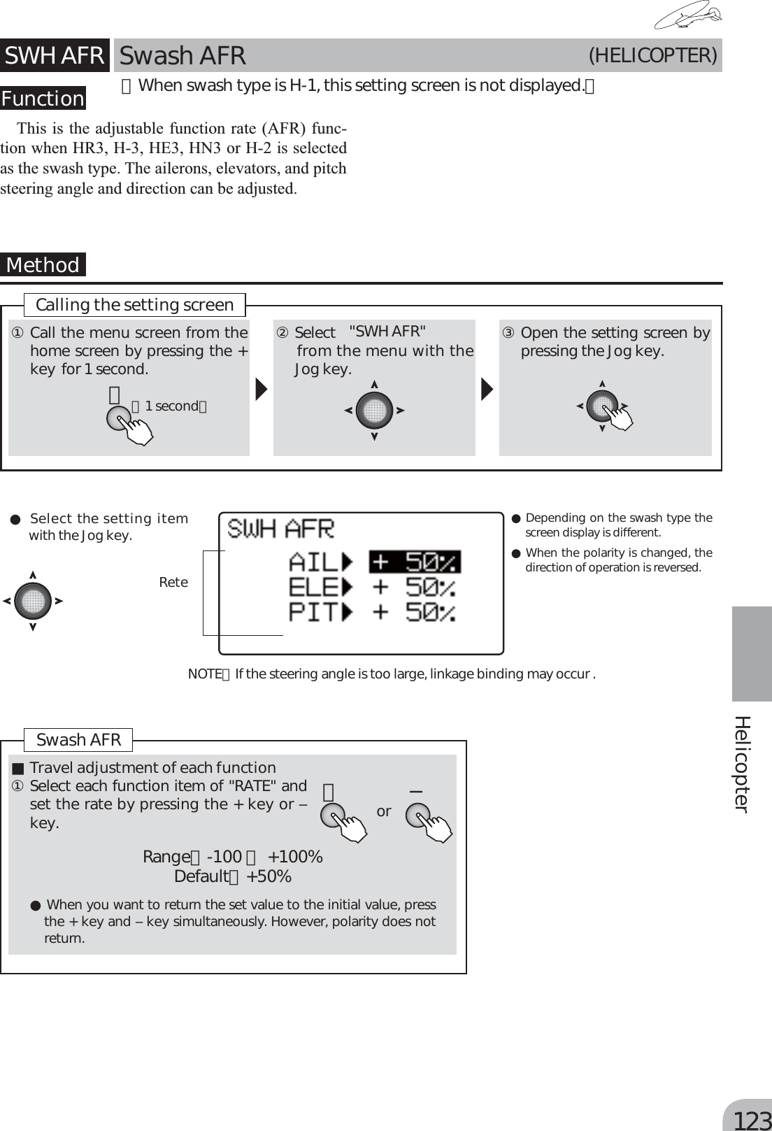 Page 43 of Futaba T6K-24G Radio Control User Manual MANUAL 6K E  0521