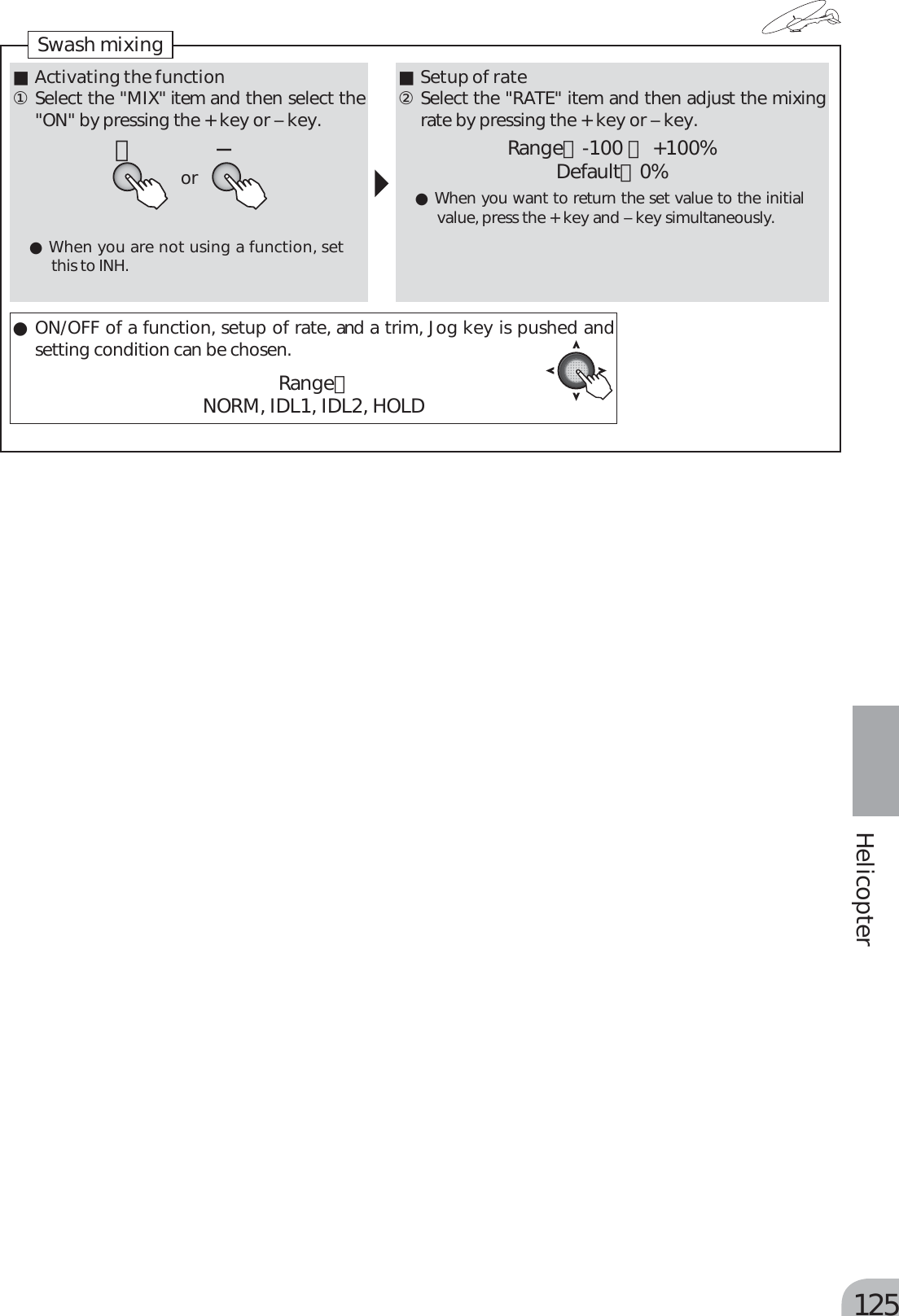 Page 45 of Futaba T6K-24G Radio Control User Manual MANUAL 6K E  0521