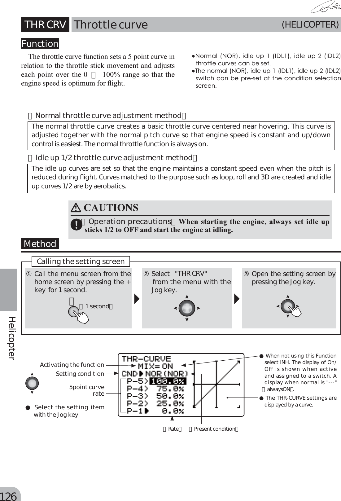 Page 46 of Futaba T6K-24G Radio Control User Manual MANUAL 6K E  0521