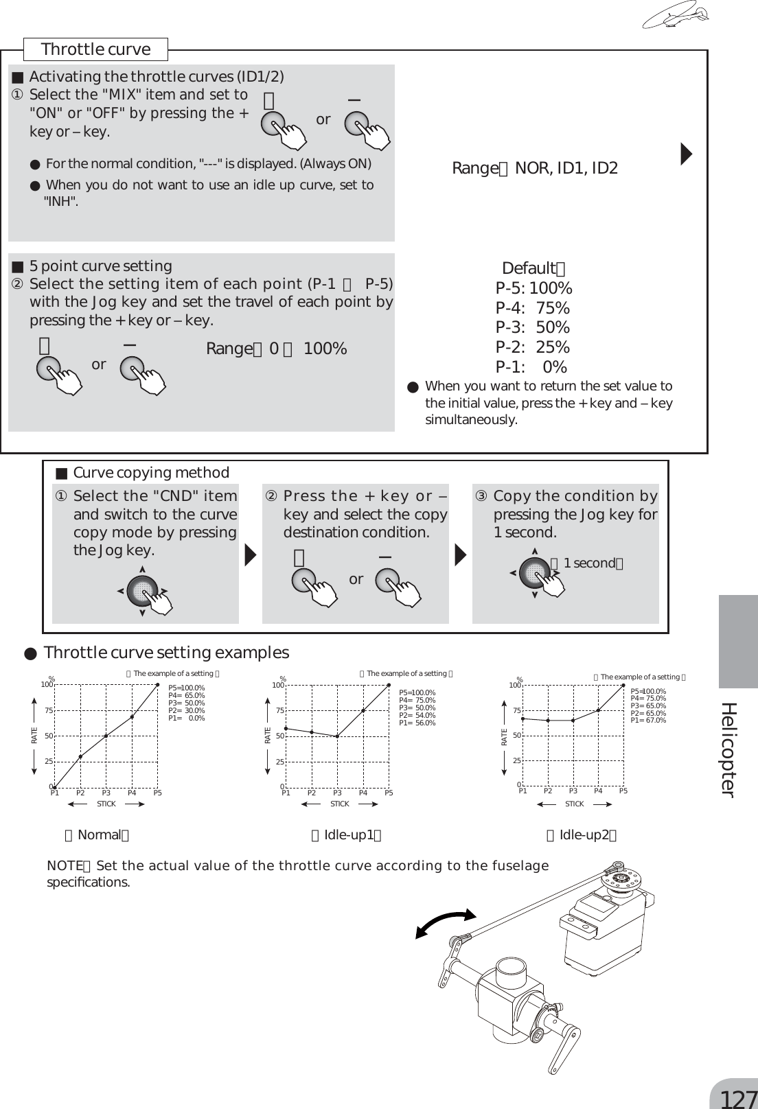 Page 47 of Futaba T6K-24G Radio Control User Manual MANUAL 6K E  0521