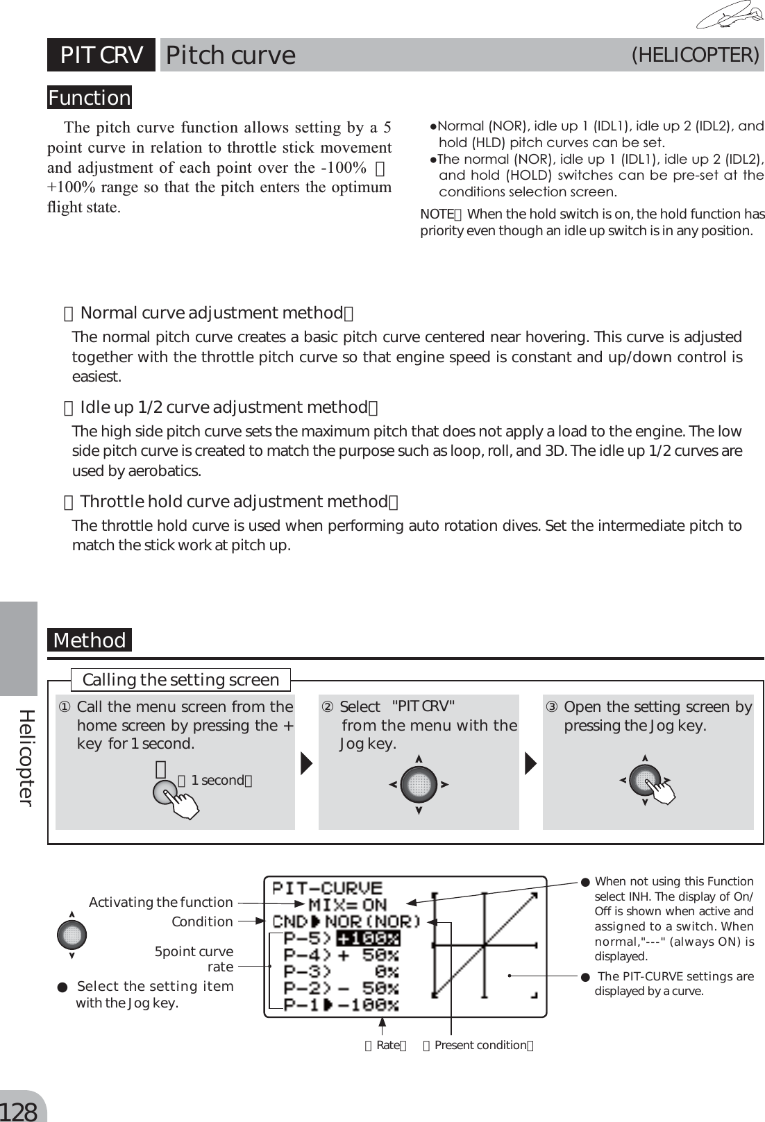 Page 48 of Futaba T6K-24G Radio Control User Manual MANUAL 6K E  0521