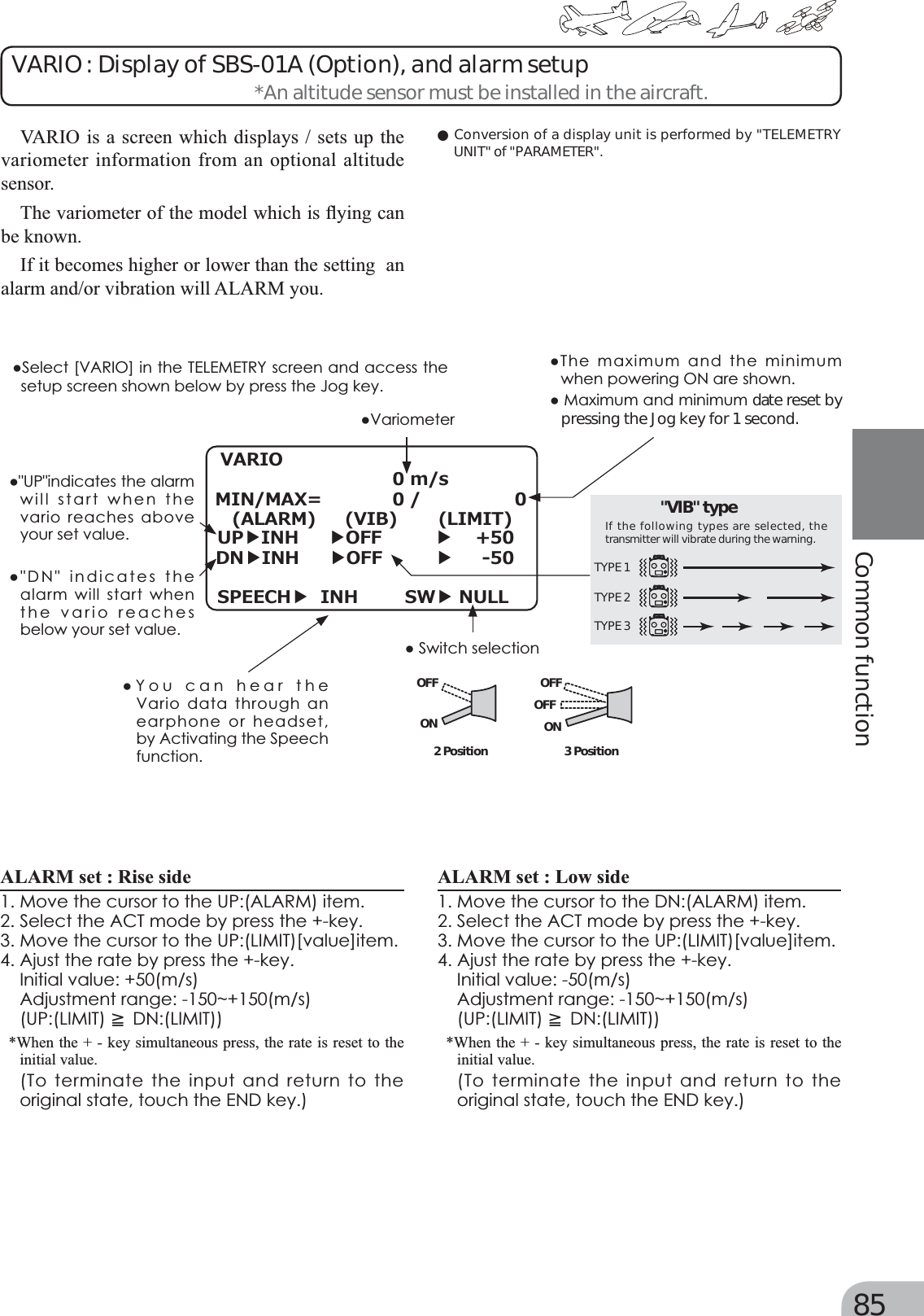 Page 5 of Futaba T6K-24G Radio Control User Manual MANUAL 6K E  0521