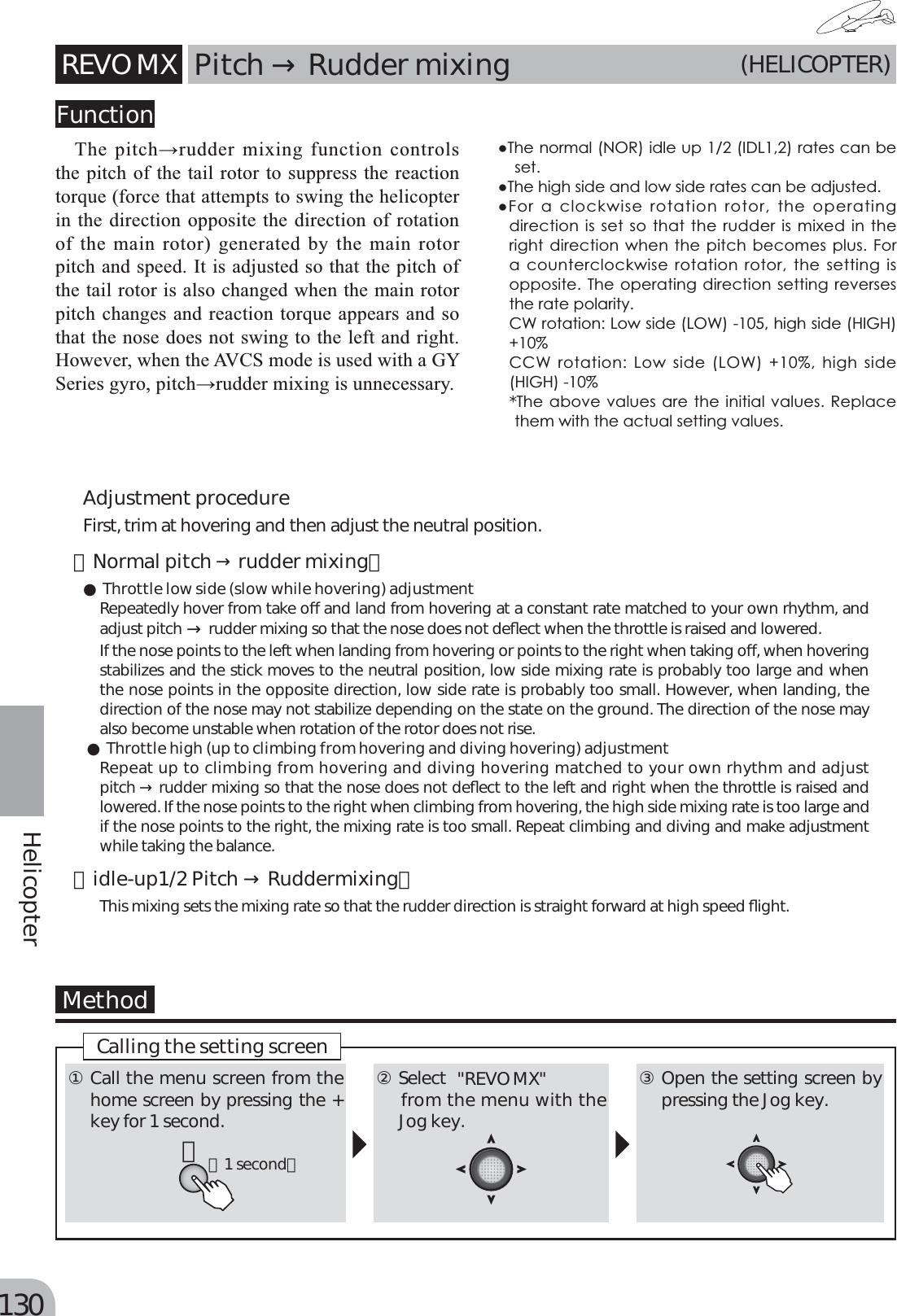 Page 50 of Futaba T6K-24G Radio Control User Manual MANUAL 6K E  0521