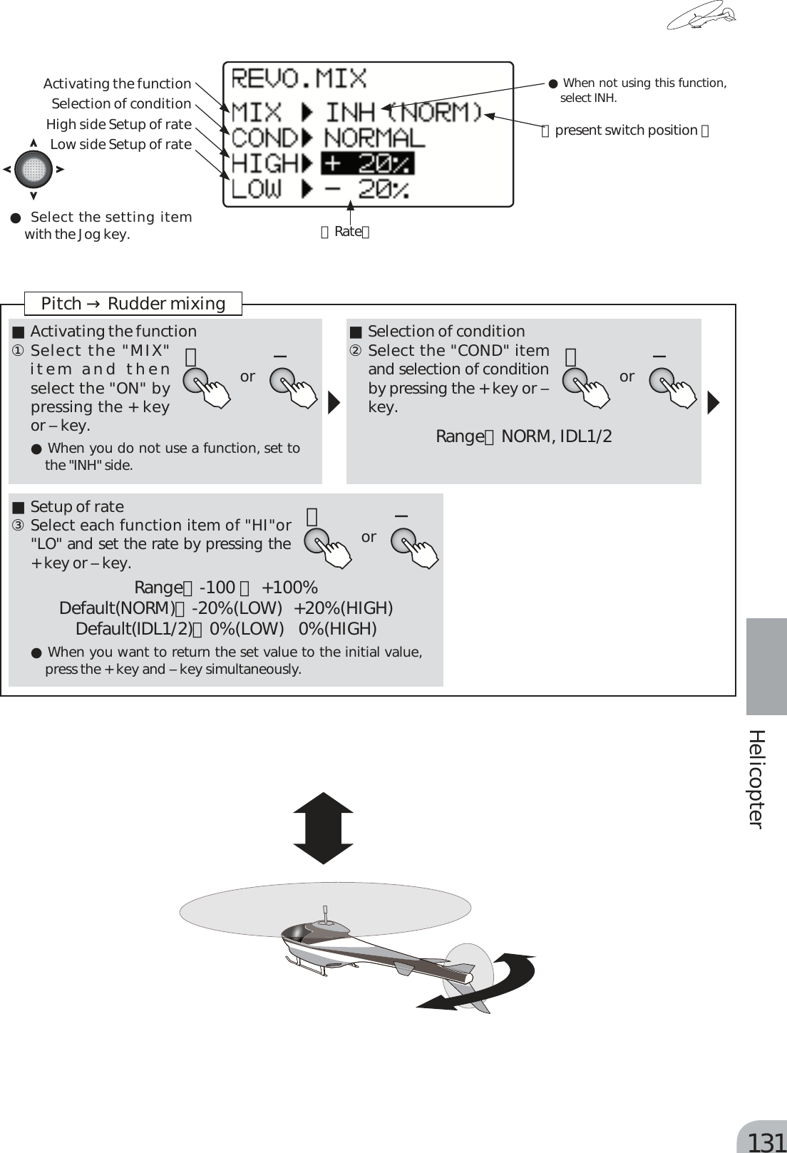 Page 51 of Futaba T6K-24G Radio Control User Manual MANUAL 6K E  0521