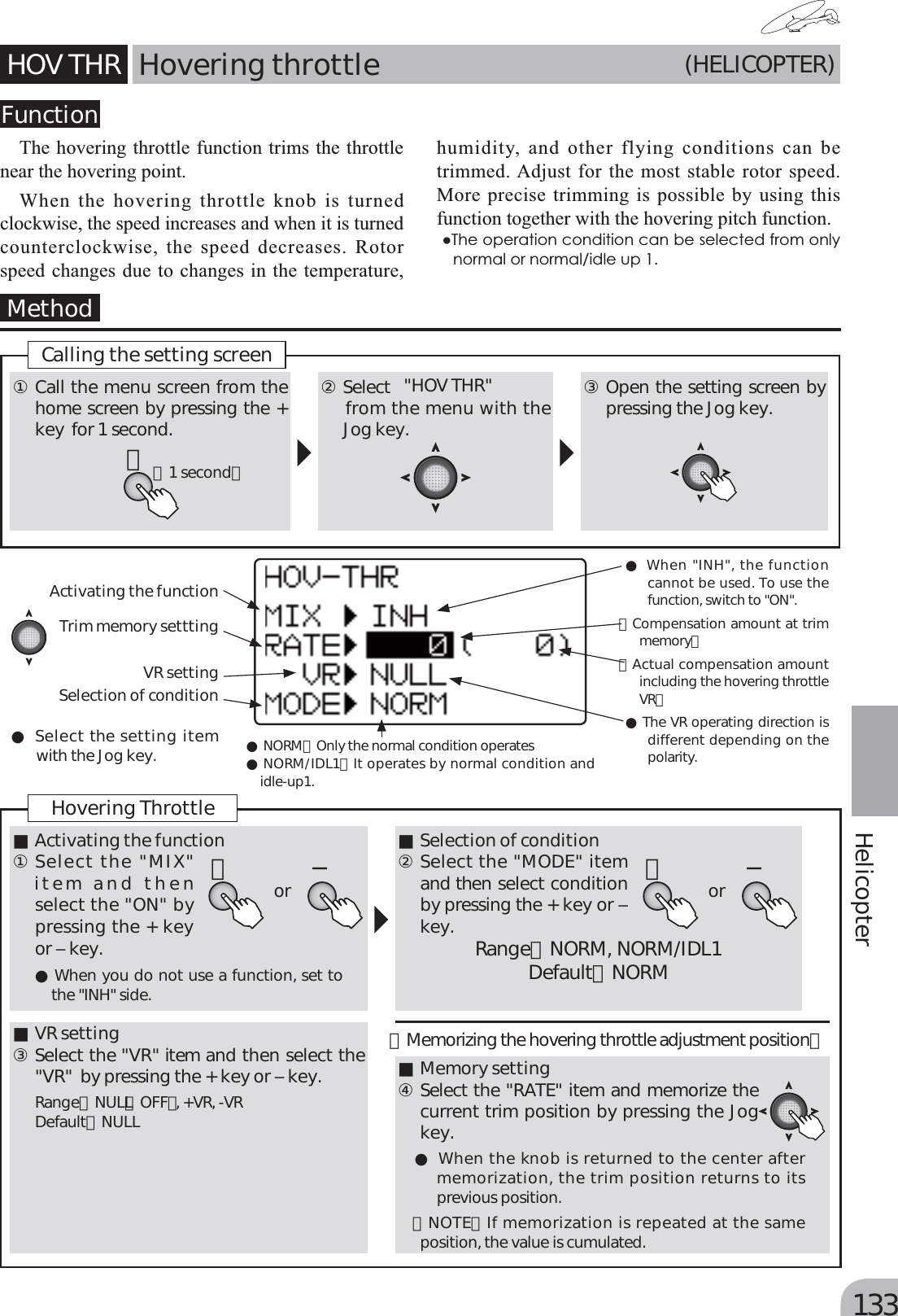 Page 53 of Futaba T6K-24G Radio Control User Manual MANUAL 6K E  0521