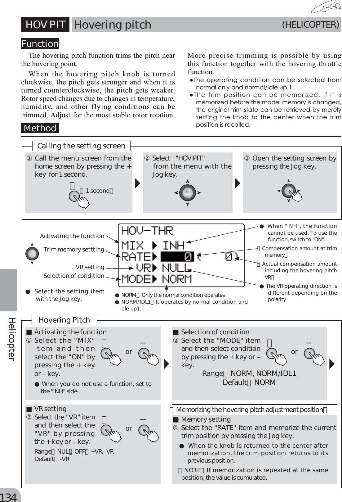 Page 54 of Futaba T6K-24G Radio Control User Manual MANUAL 6K E  0521