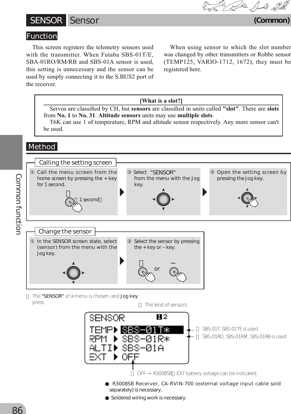 Page 6 of Futaba T6K-24G Radio Control User Manual MANUAL 6K E  0521
